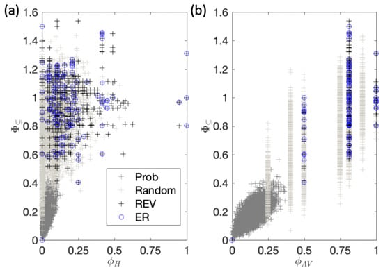 Entropy 21 00989 g0a2