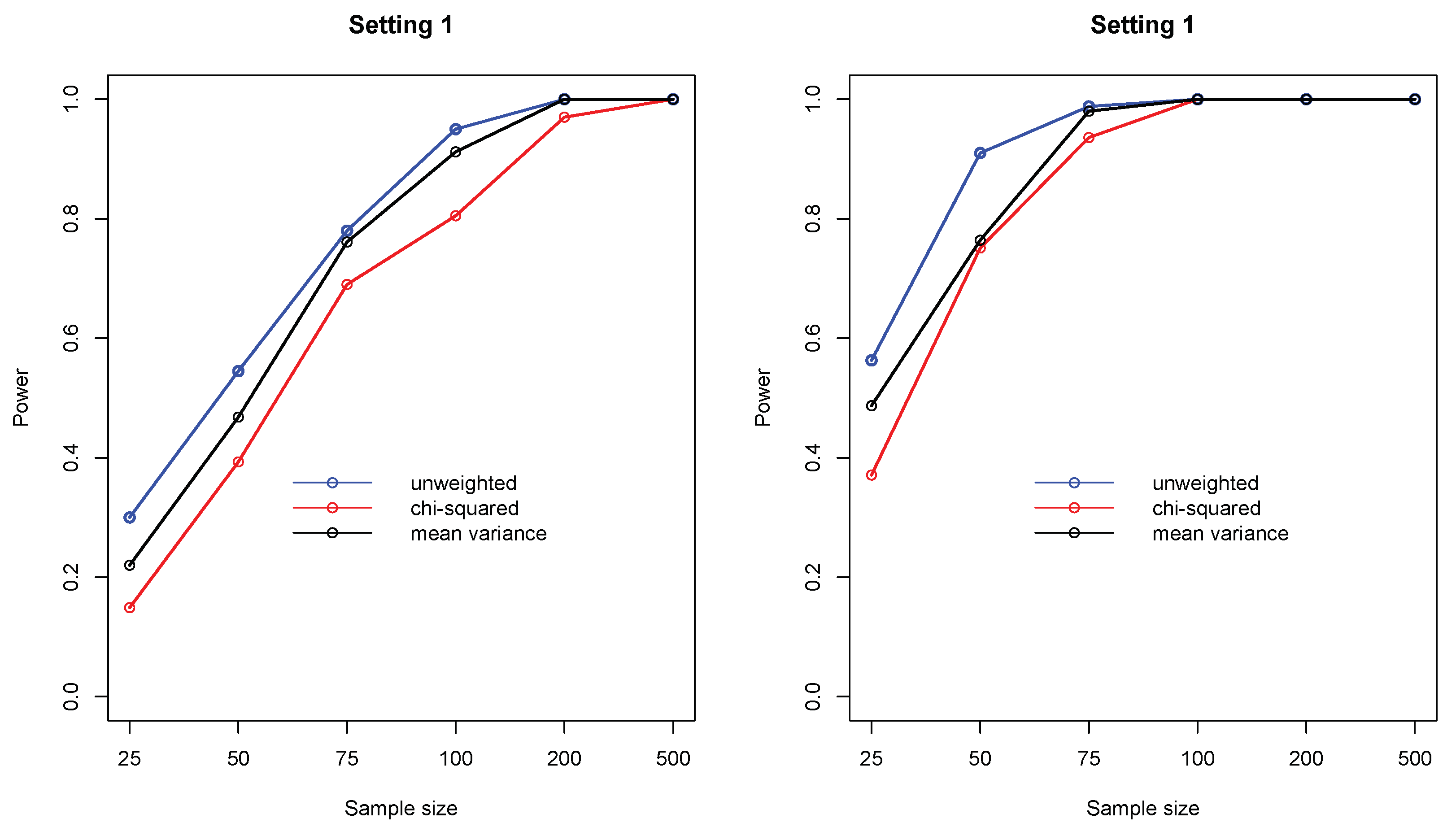 Entropy 21 00990 g003