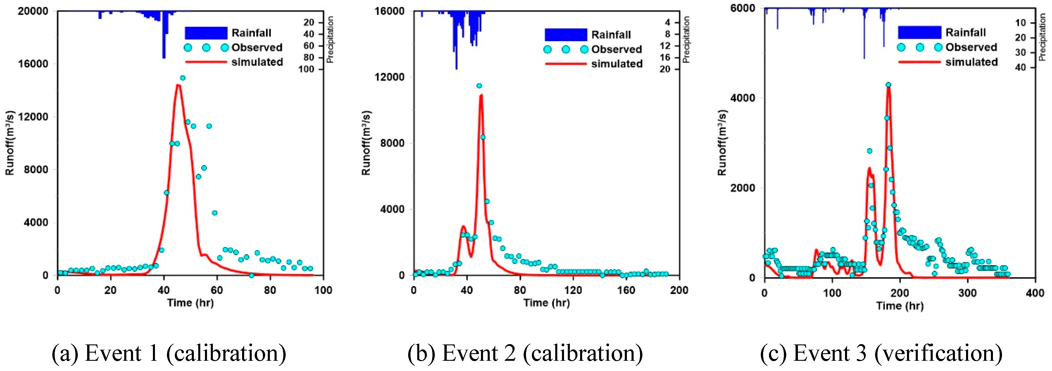 Entropy 21 00991 g004