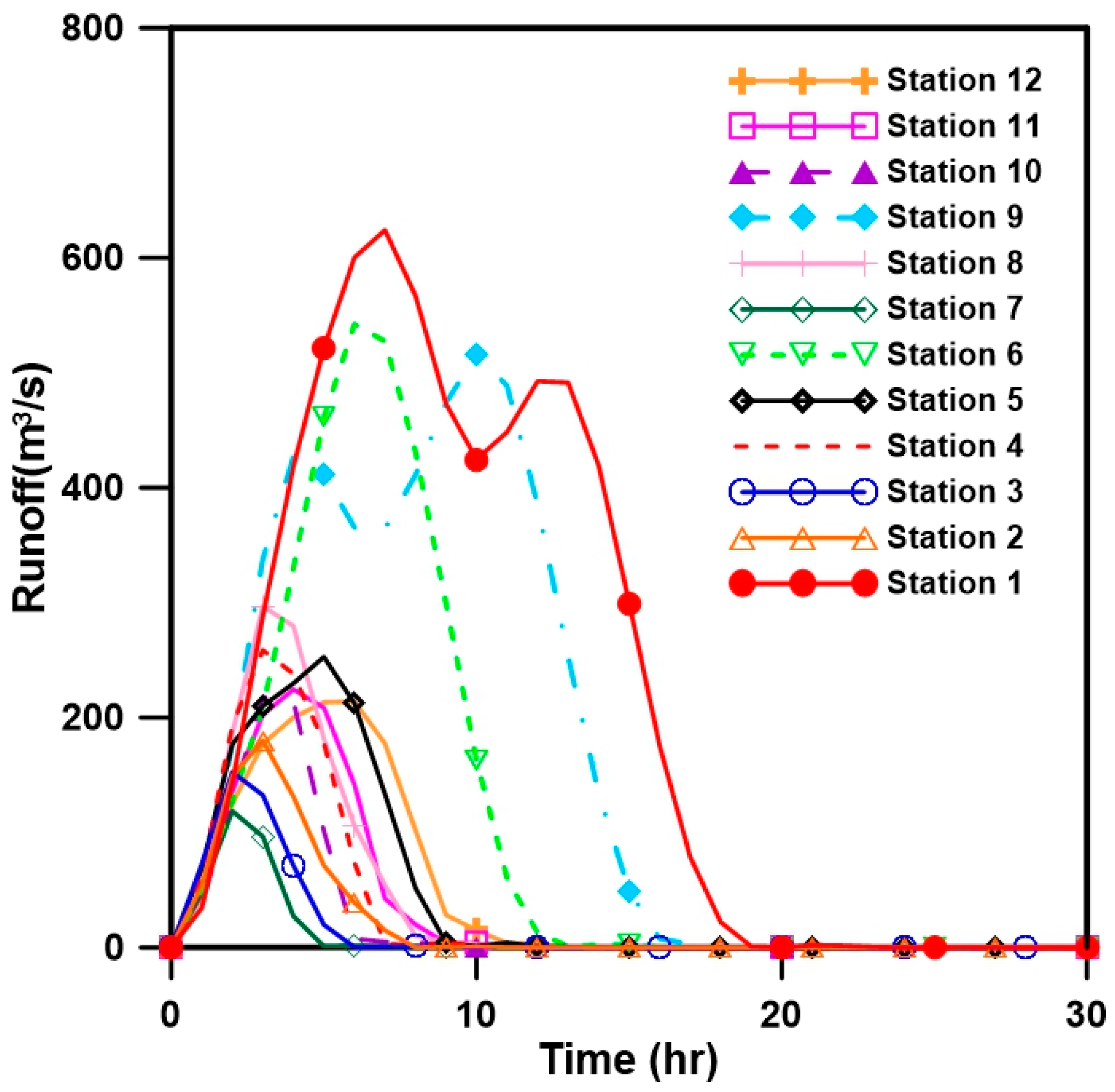 Entropy 21 00991 g005