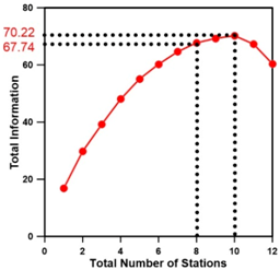Entropy 21 00991 i001