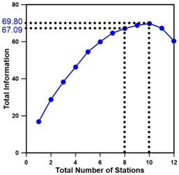 Entropy 21 00991 i002