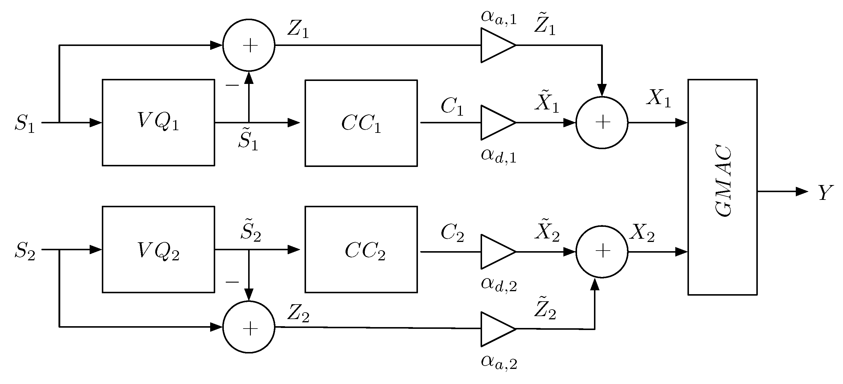 Entropy 21 00992 g001