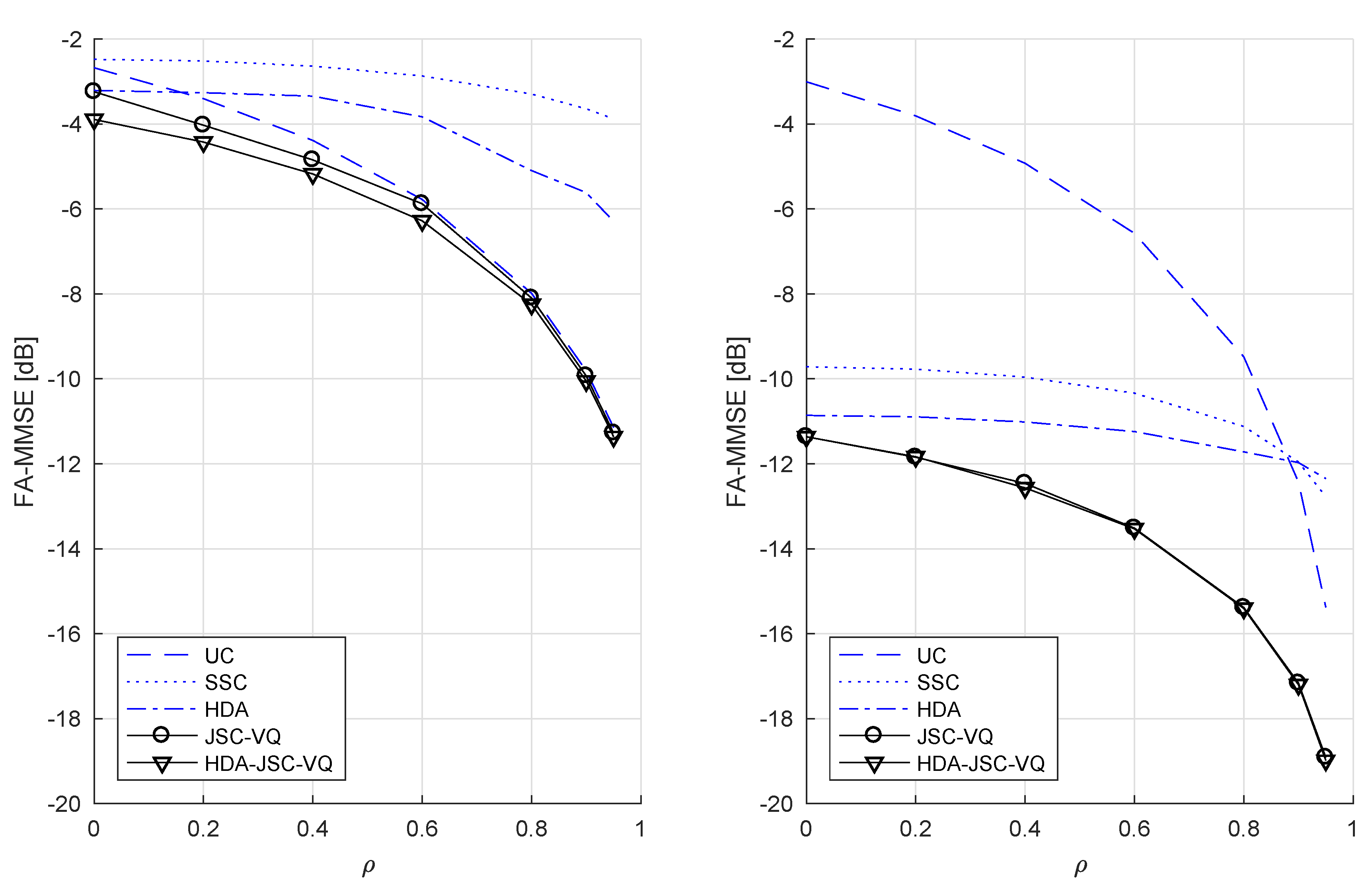 Entropy 21 00992 g005