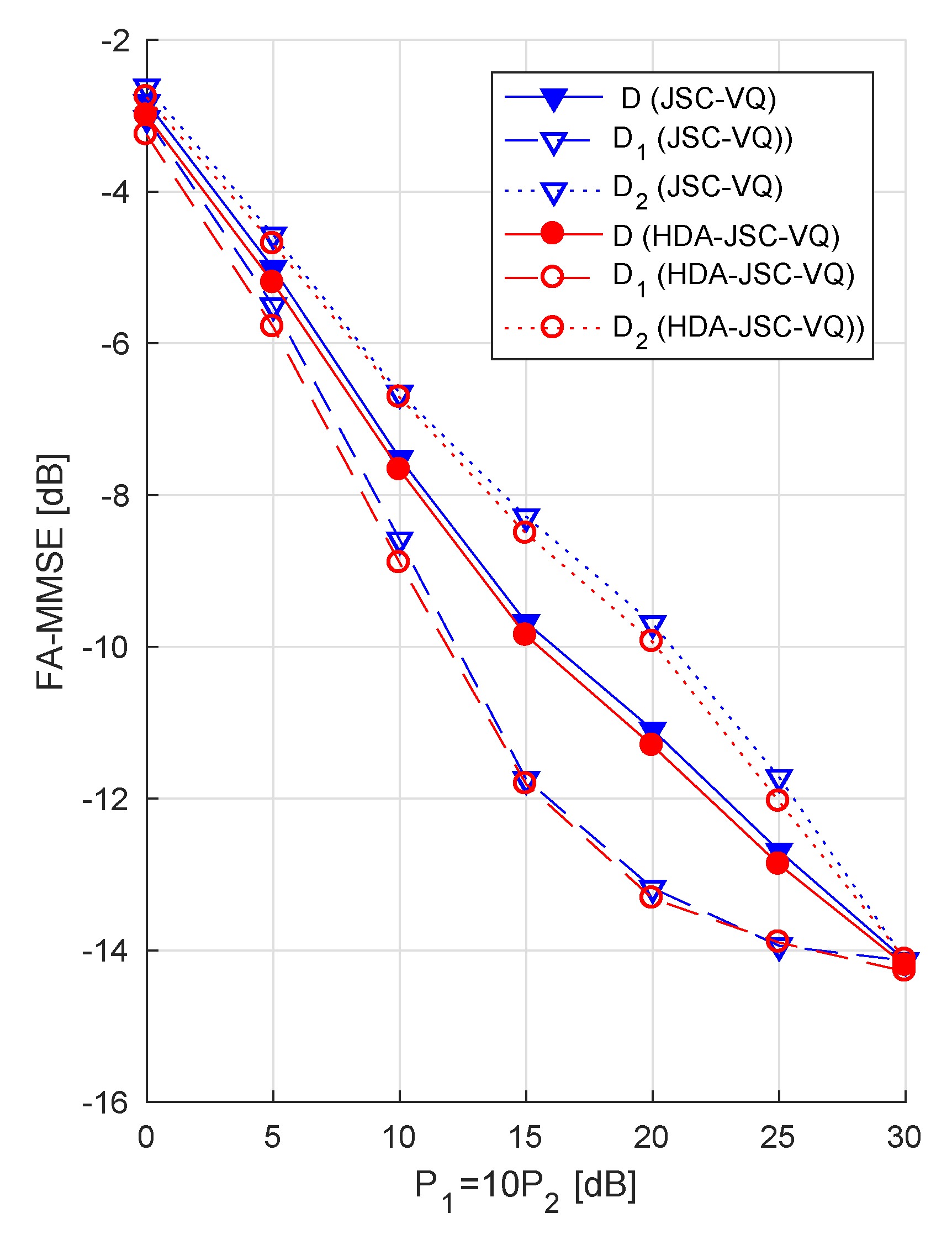 Entropy 21 00992 g006