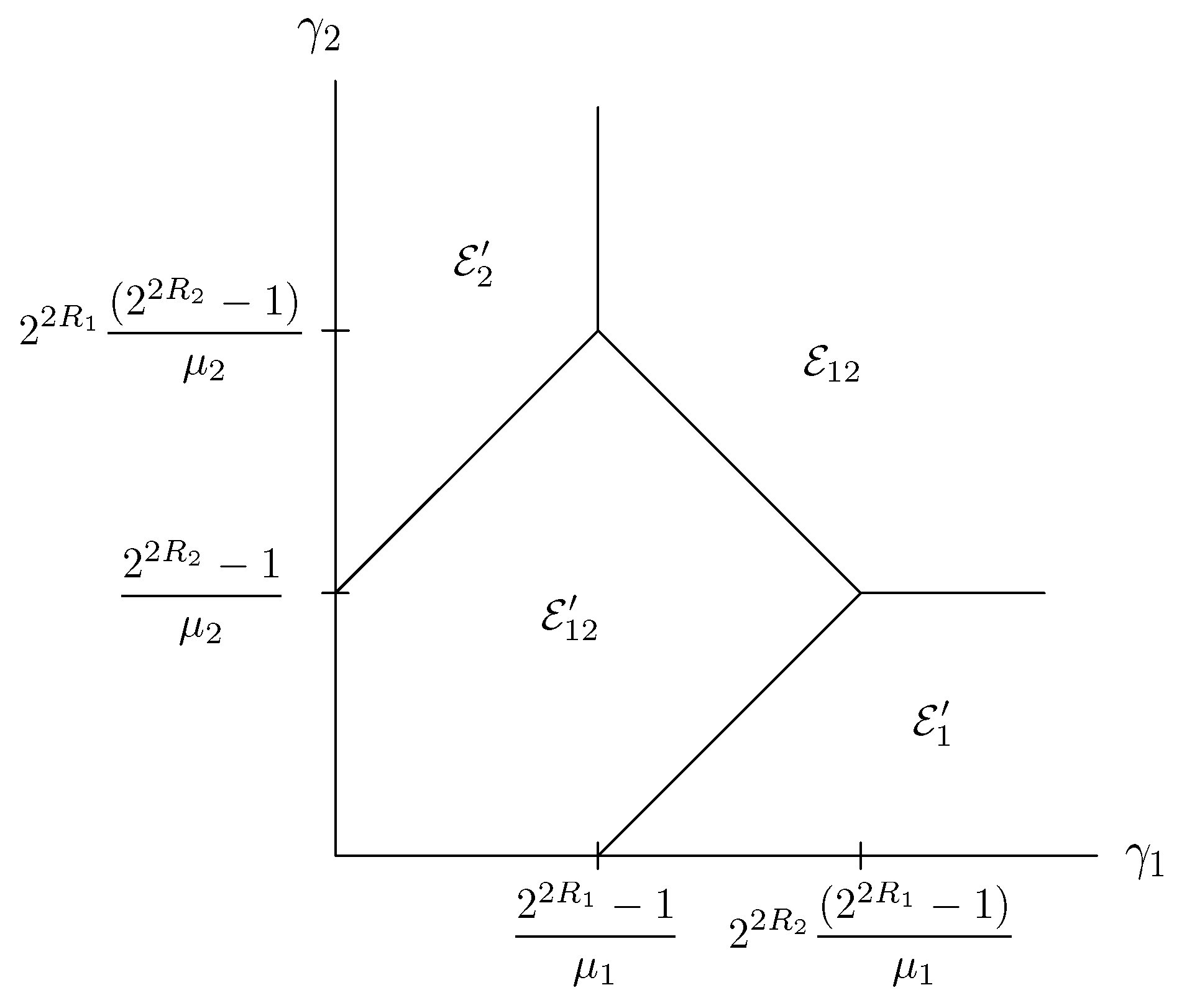 Entropy 21 00992 g0a1