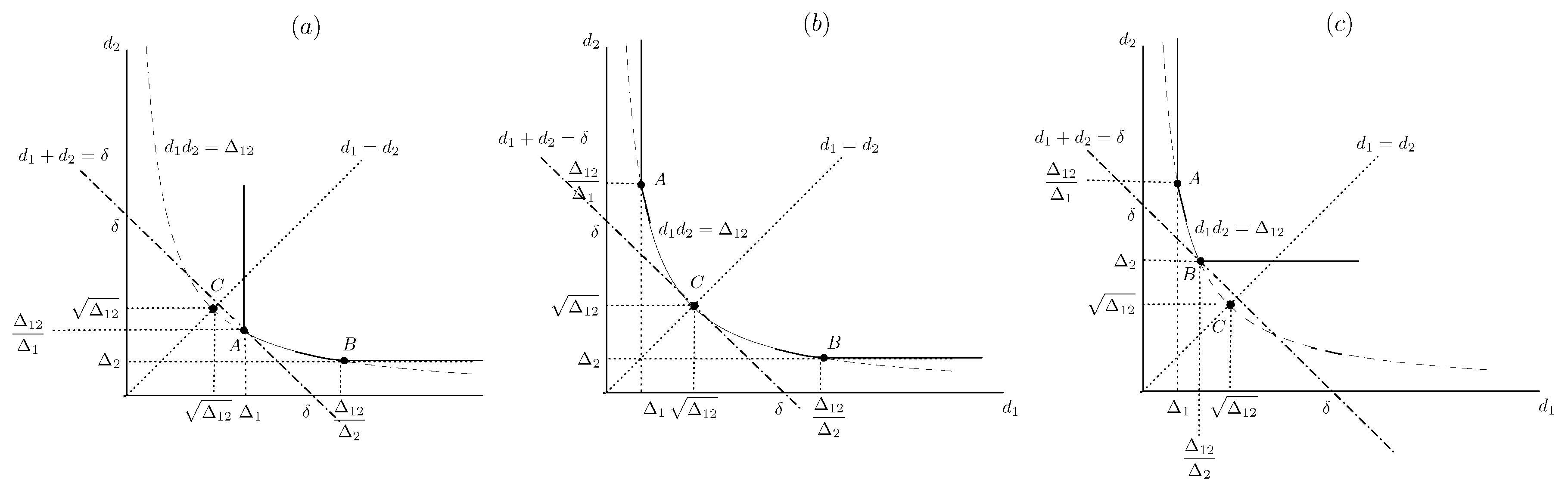 Entropy 21 00992 g0a2