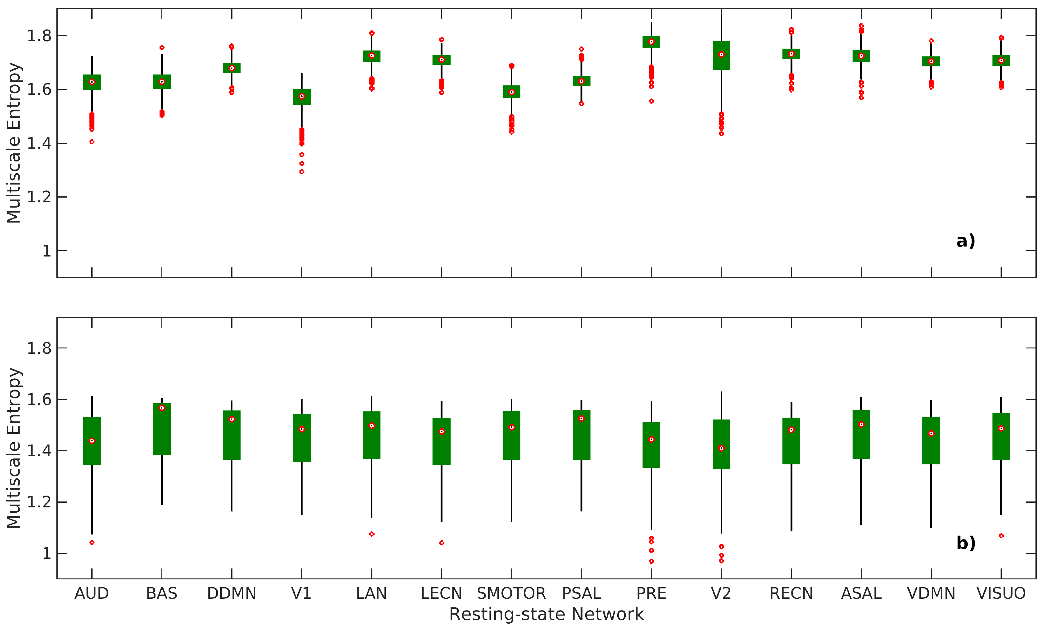 Entropy 21 00995 g004