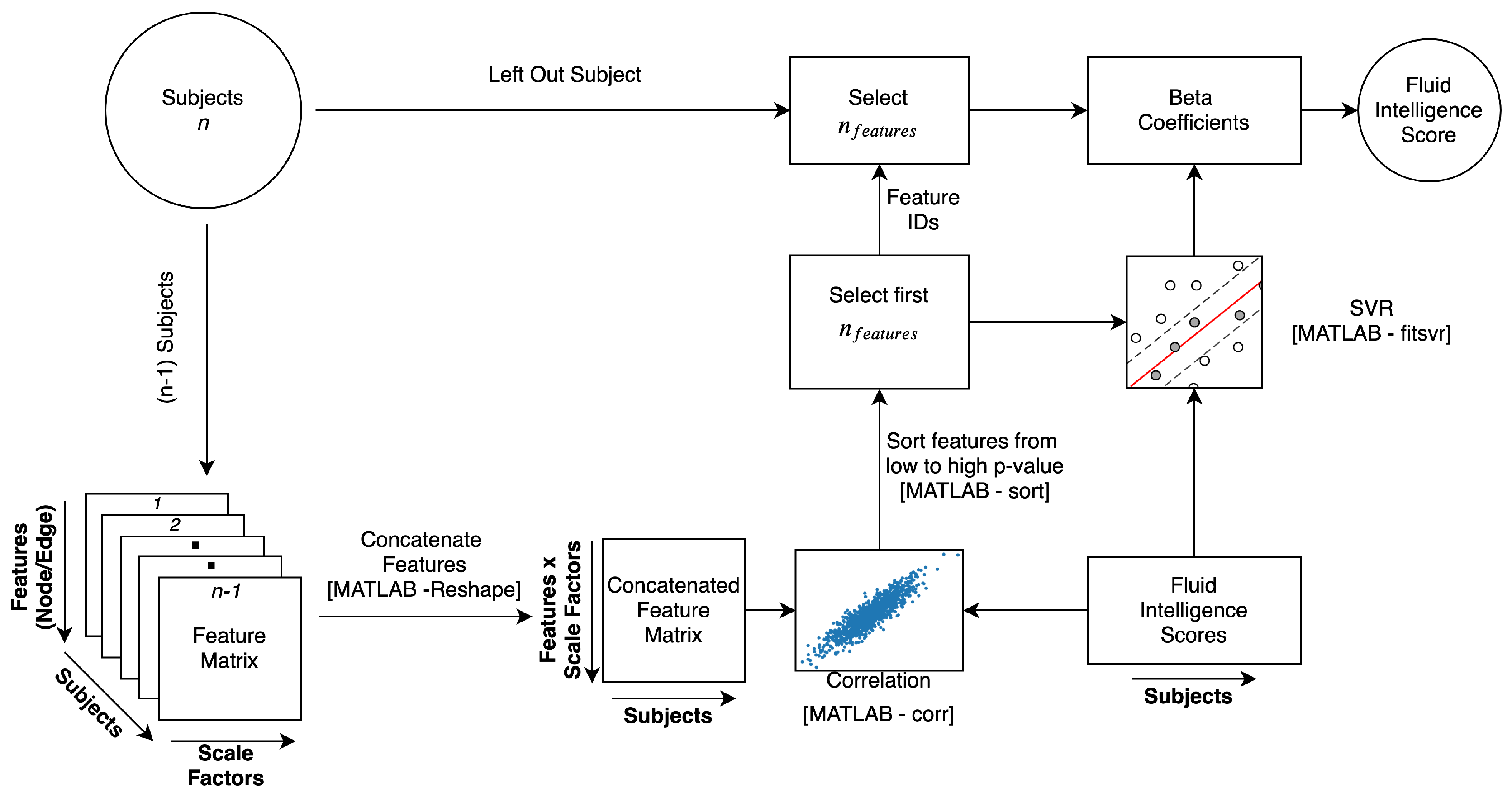 Entropy 21 00995 g010