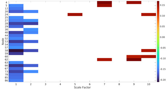 Entropy 21 00995 g0a1
