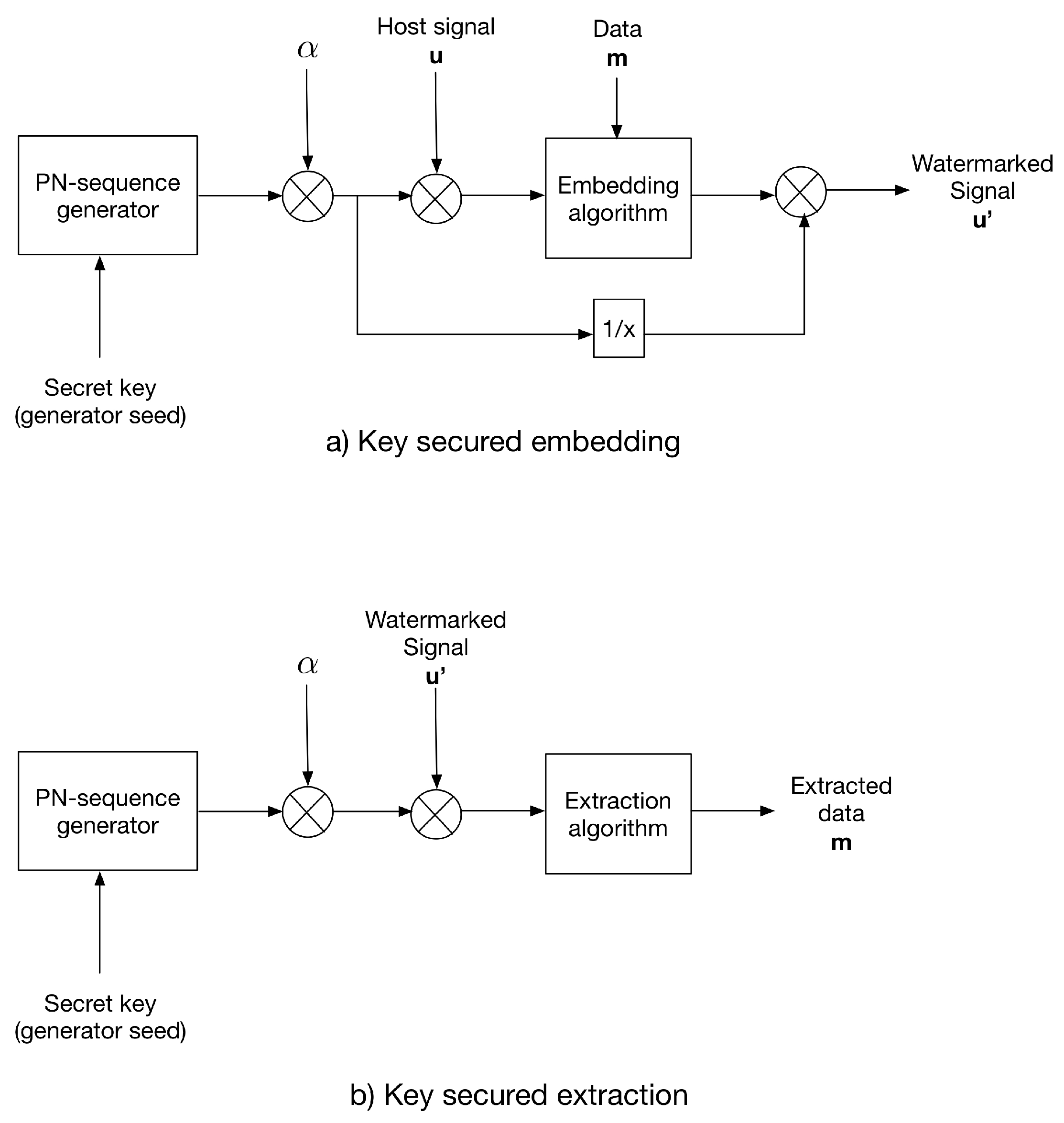 Entropy 21 00996 g002