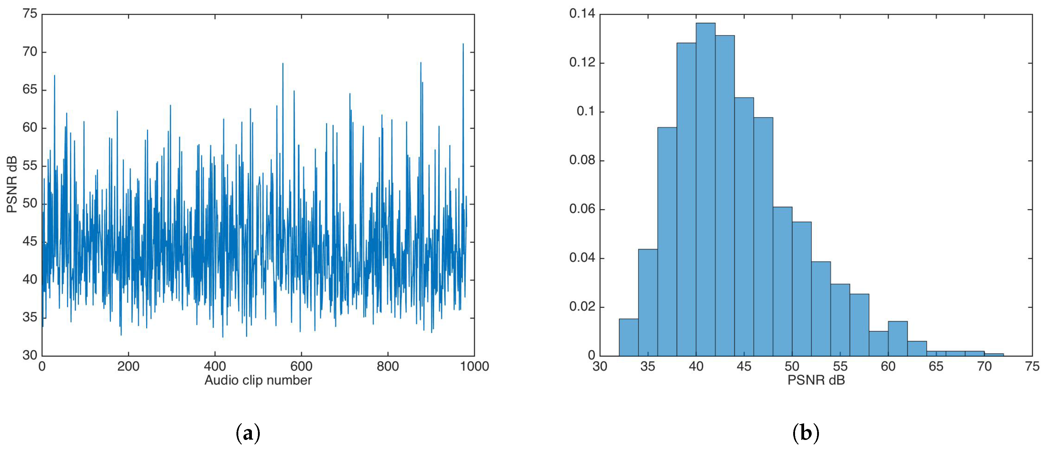 Entropy 21 00996 g005