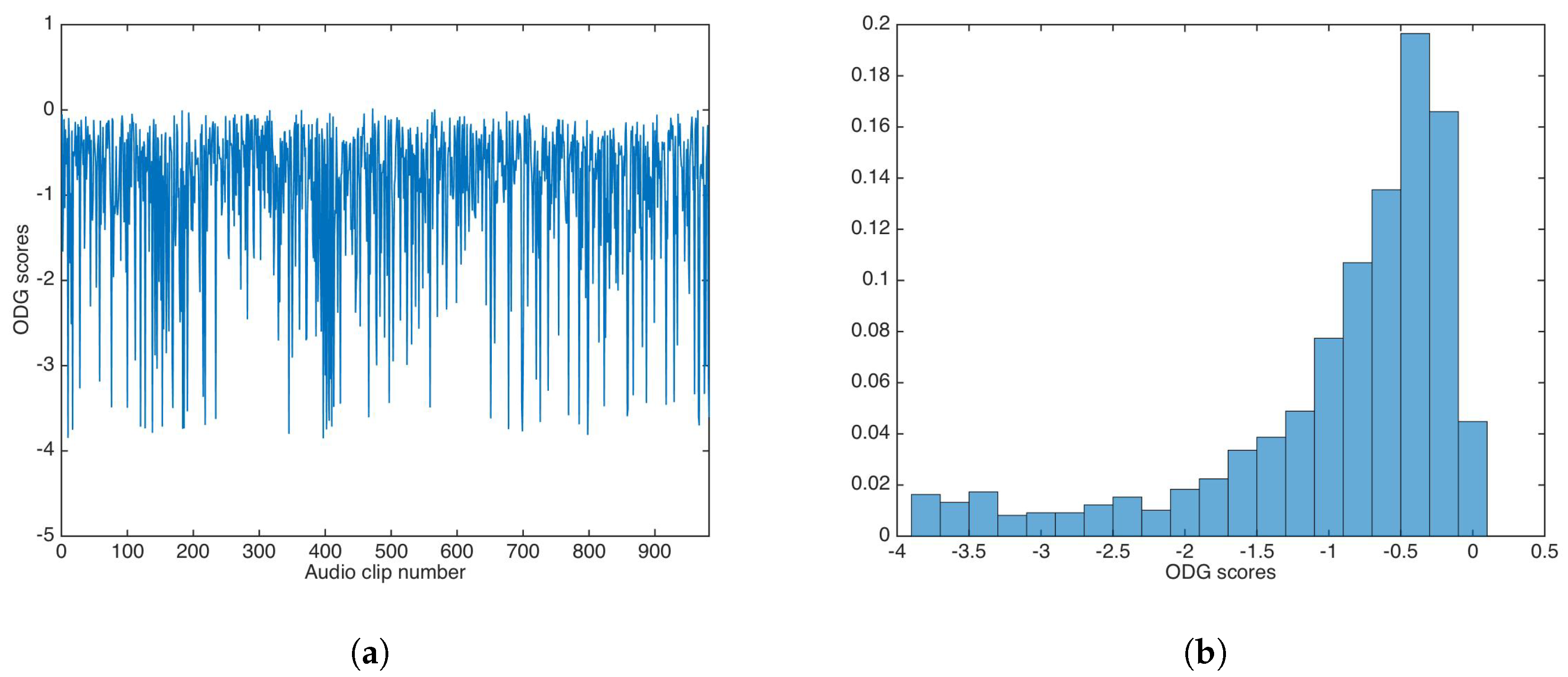 Entropy 21 00996 g006