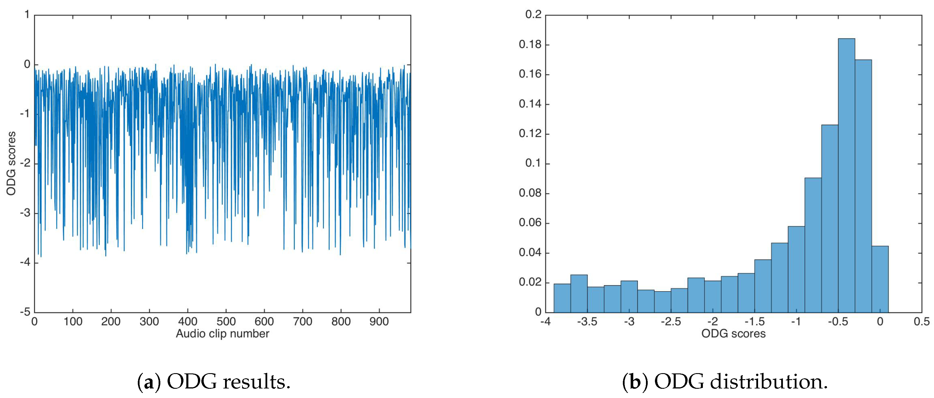 Entropy 21 00996 g008