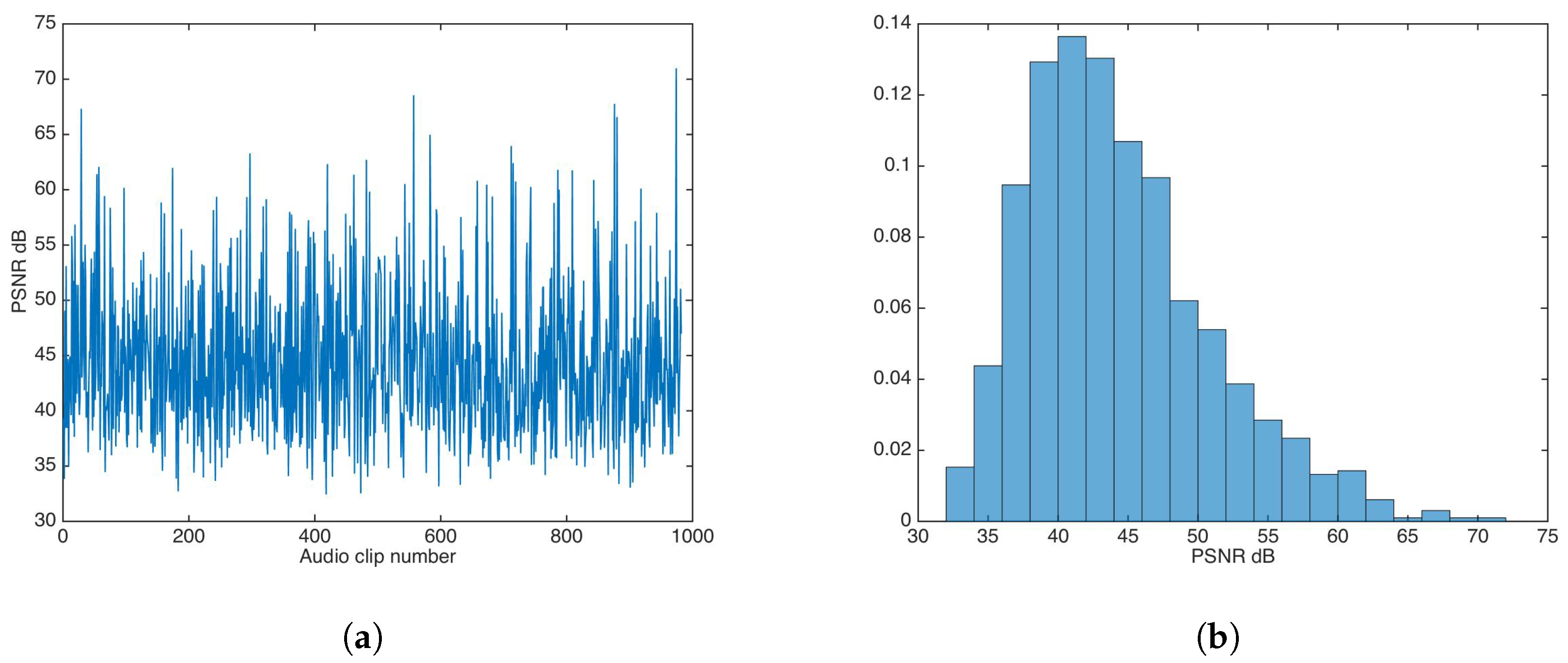 Entropy 21 00996 g009