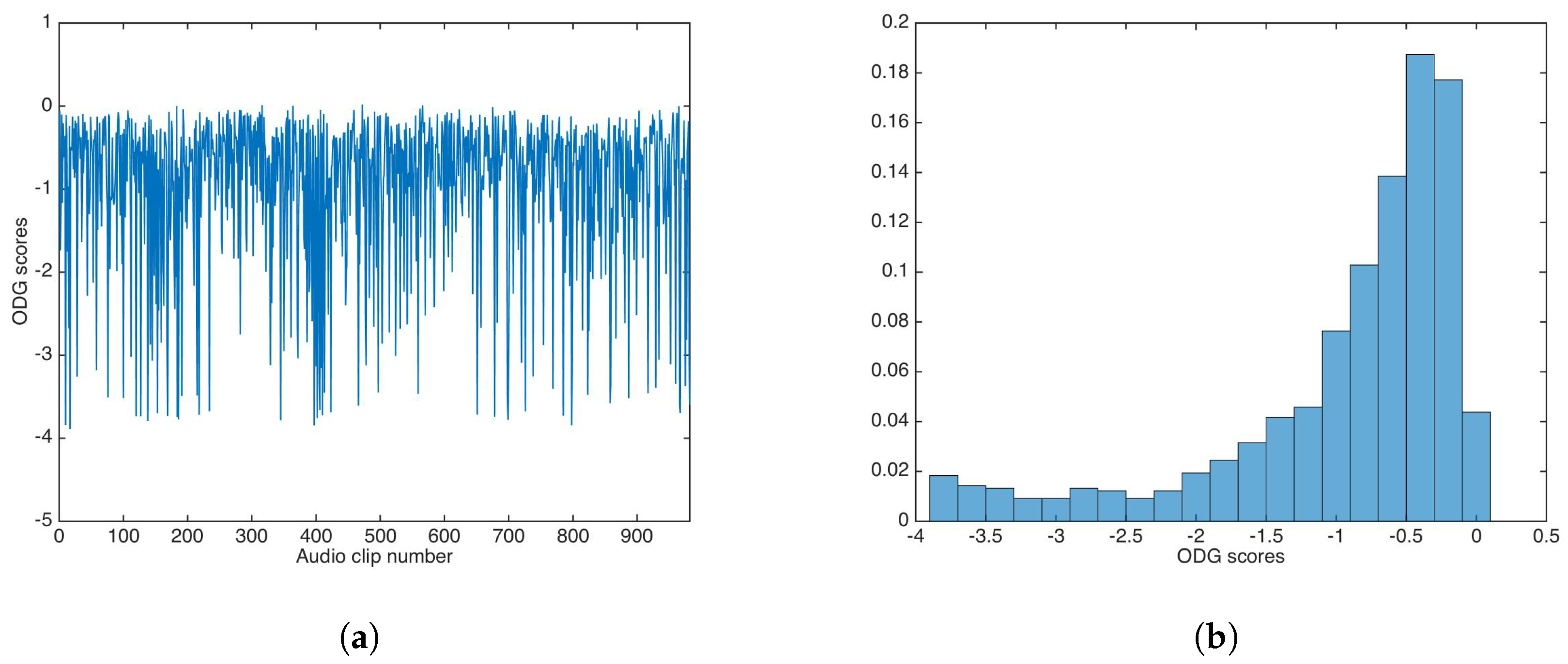 Entropy 21 00996 g010