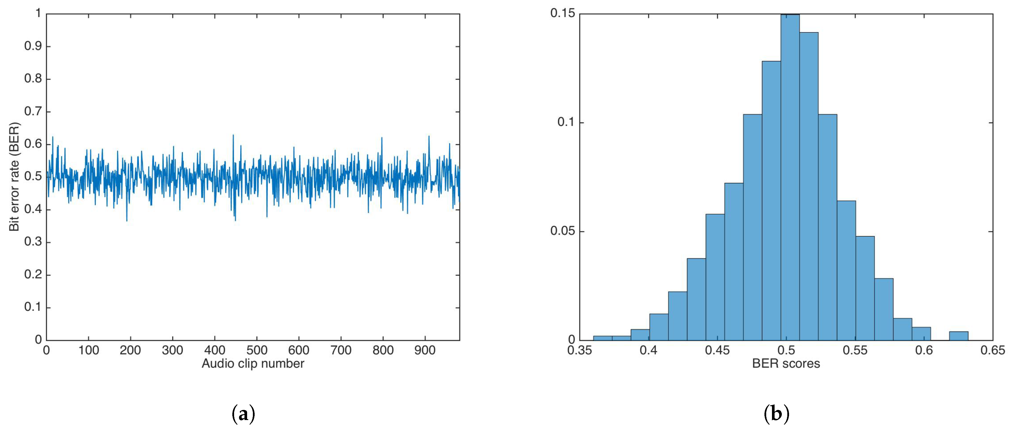 Entropy 21 00996 g012