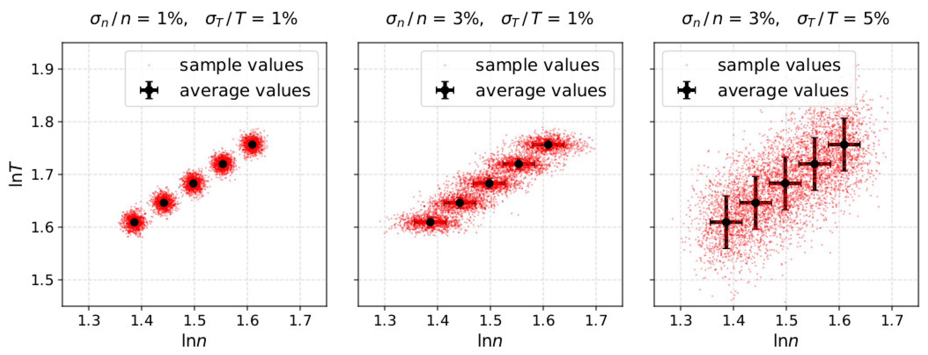 Entropy 21 00997 g002 Entropy 21 00997 g002
