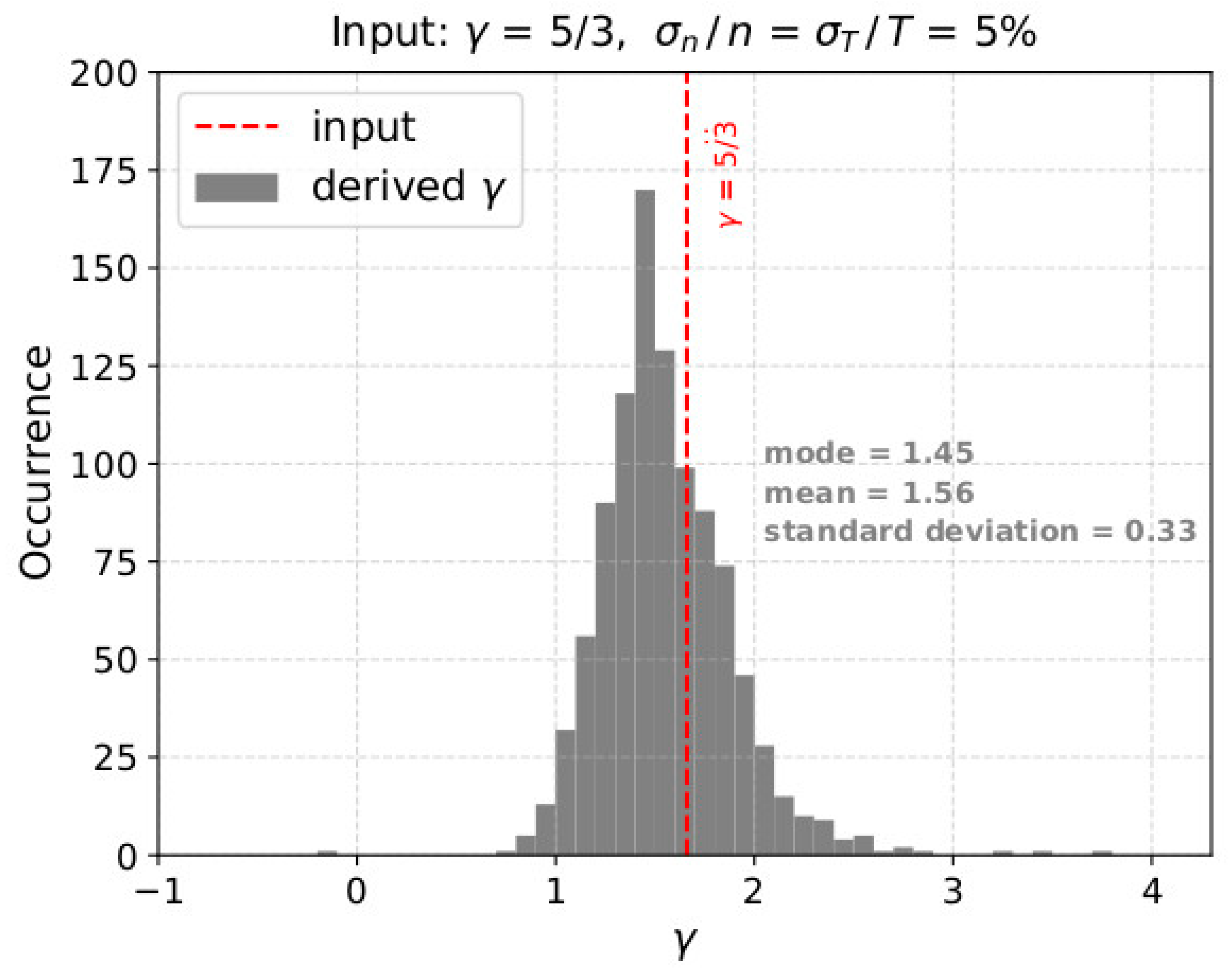 Entropy 21 00997 g003 Entropy 21 00997 g003
