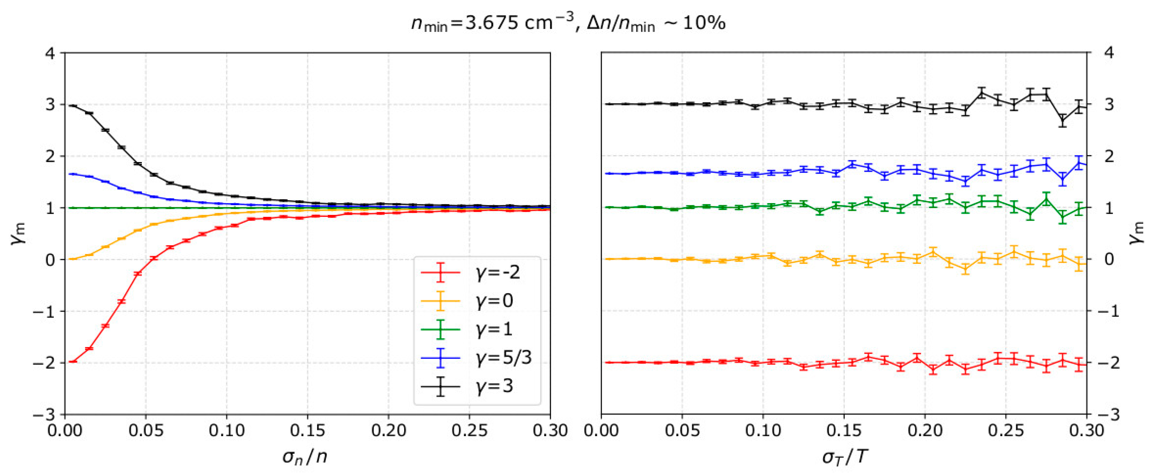 Entropy 21 00997 g004 Entropy 21 00997 g004
