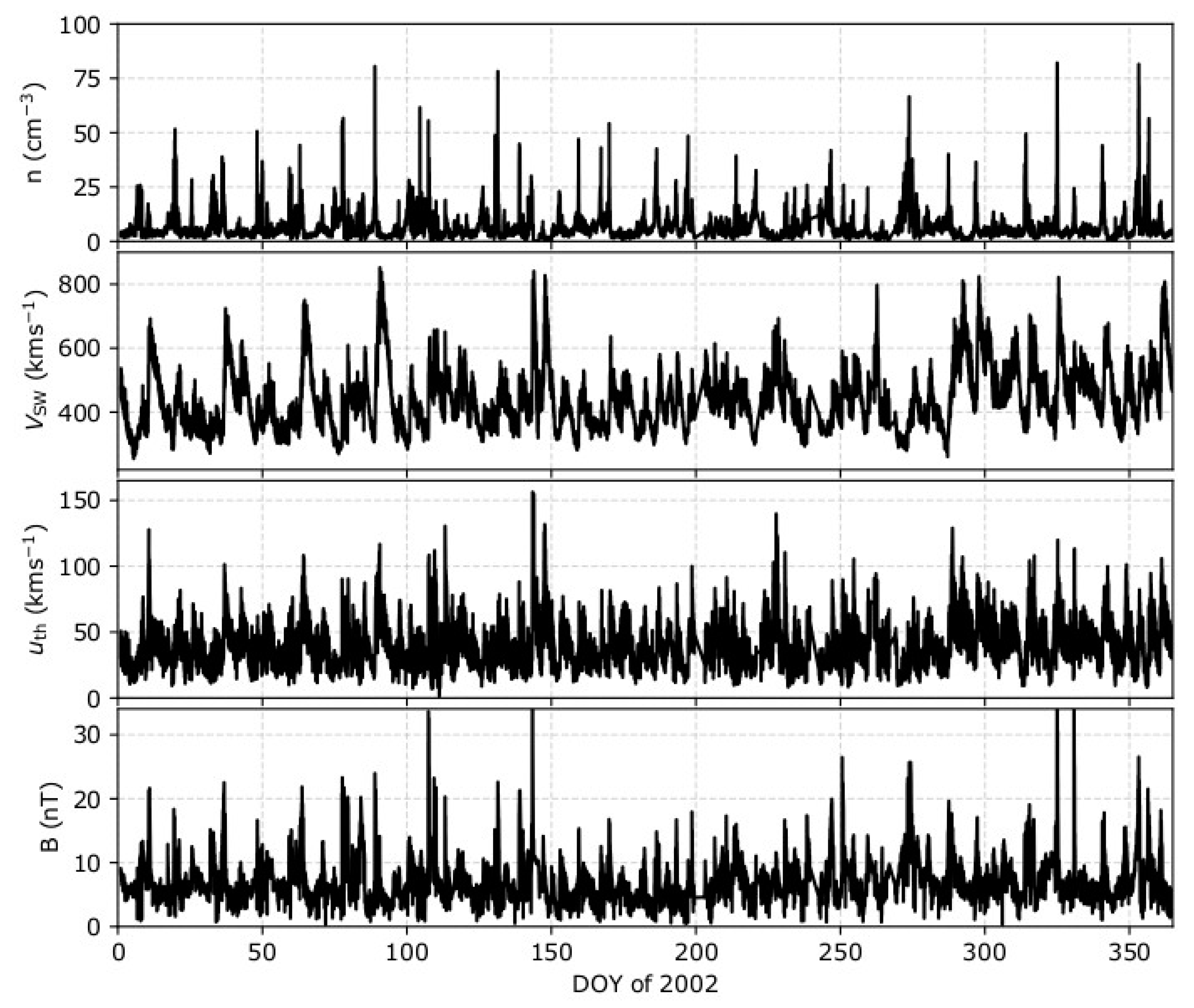 Entropy 21 00997 g006 Entropy 21 00997 g006