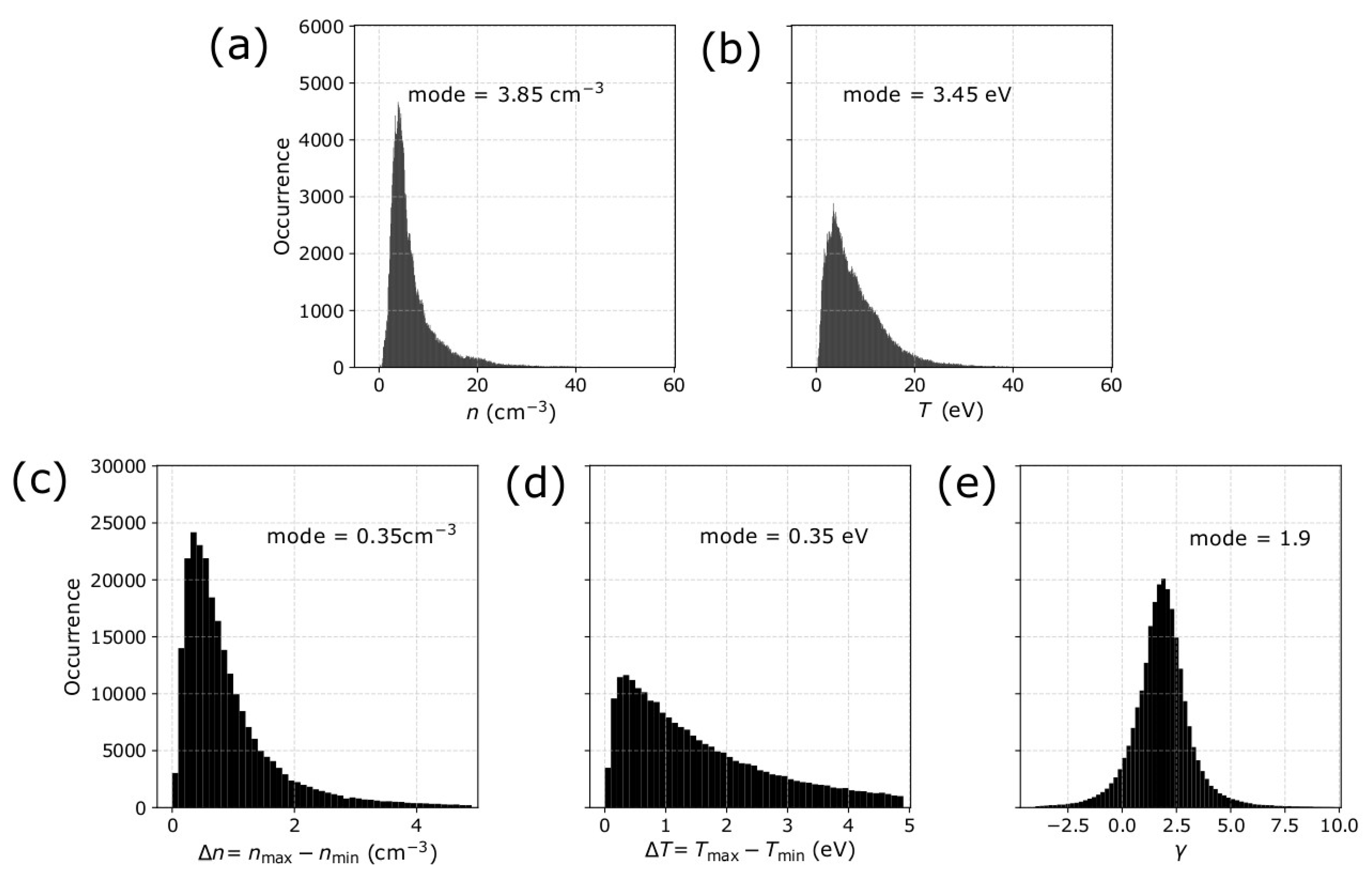 Entropy 21 00997 g007 Entropy 21 00997 g007