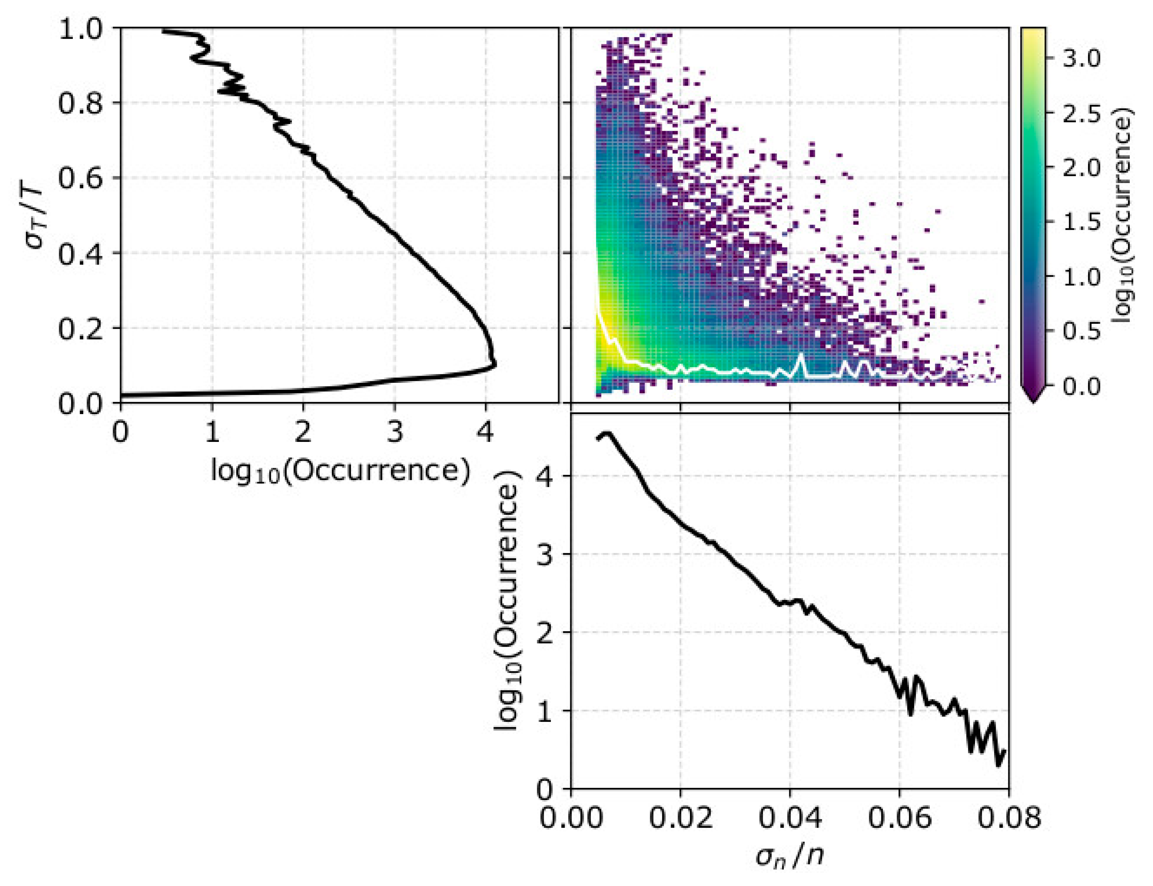 Entropy 21 00997 g008 Entropy 21 00997 g008