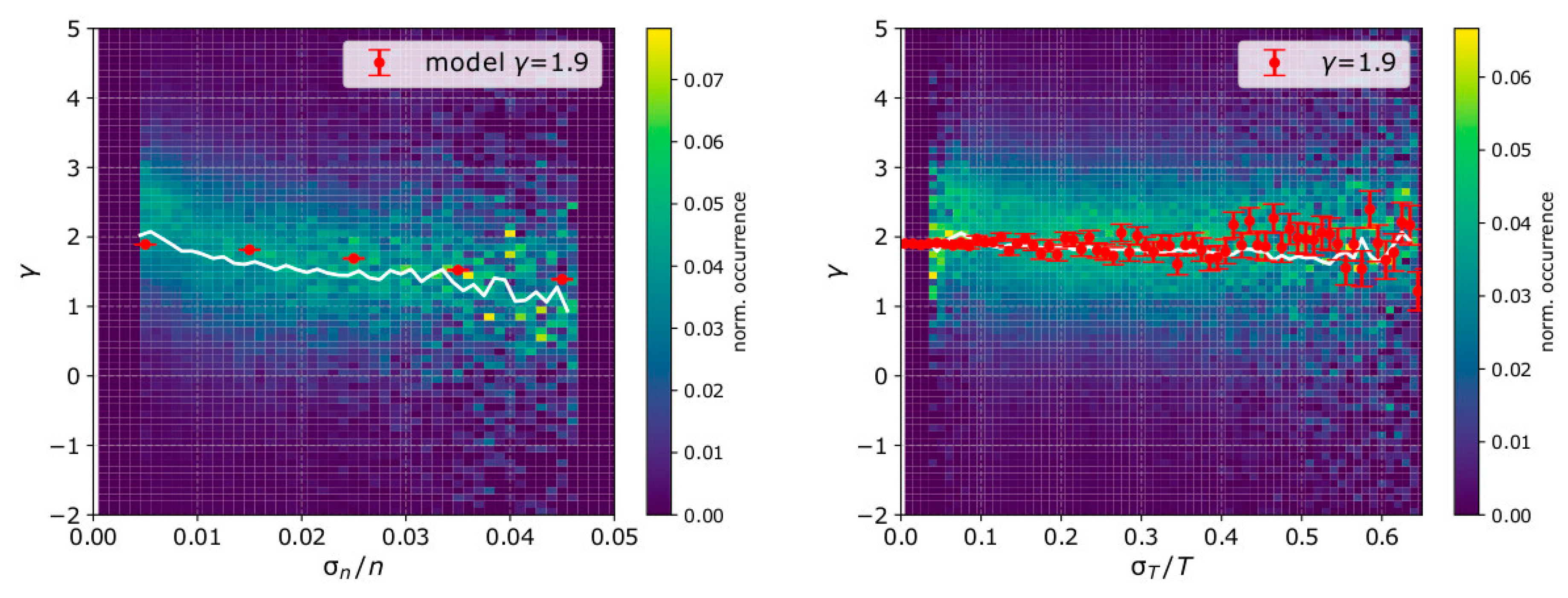 Entropy 21 00997 g009 Entropy 21 00997 g009