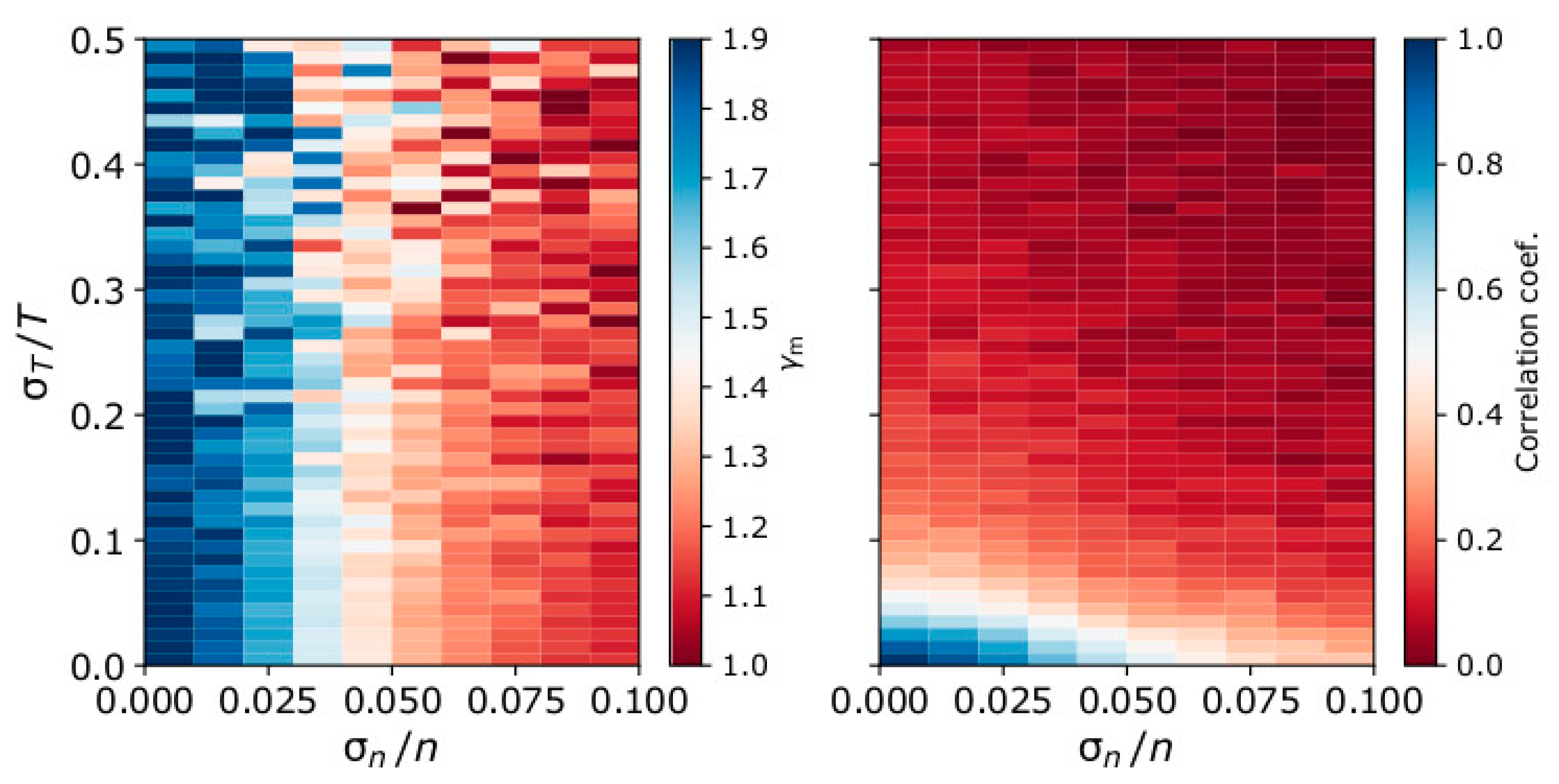 Entropy 21 00997 g010 Entropy 21 00997 g010