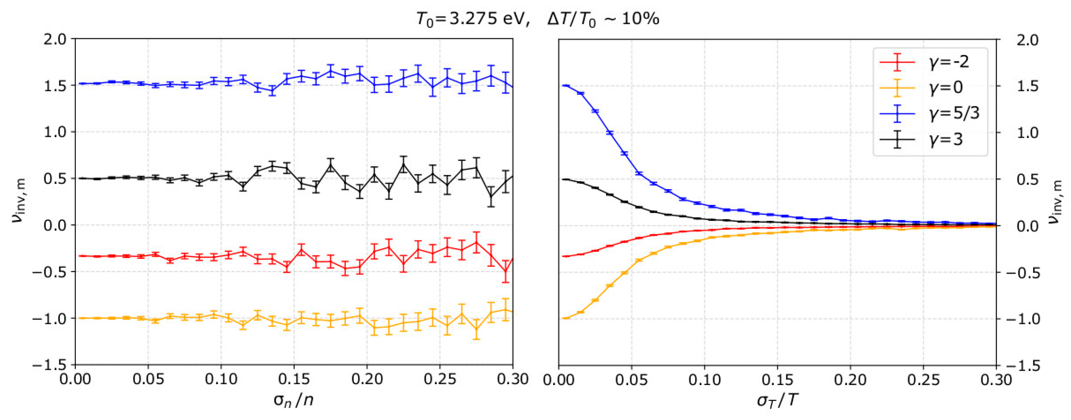 Entropy 21 00997 g011 Entropy 21 00997 g011