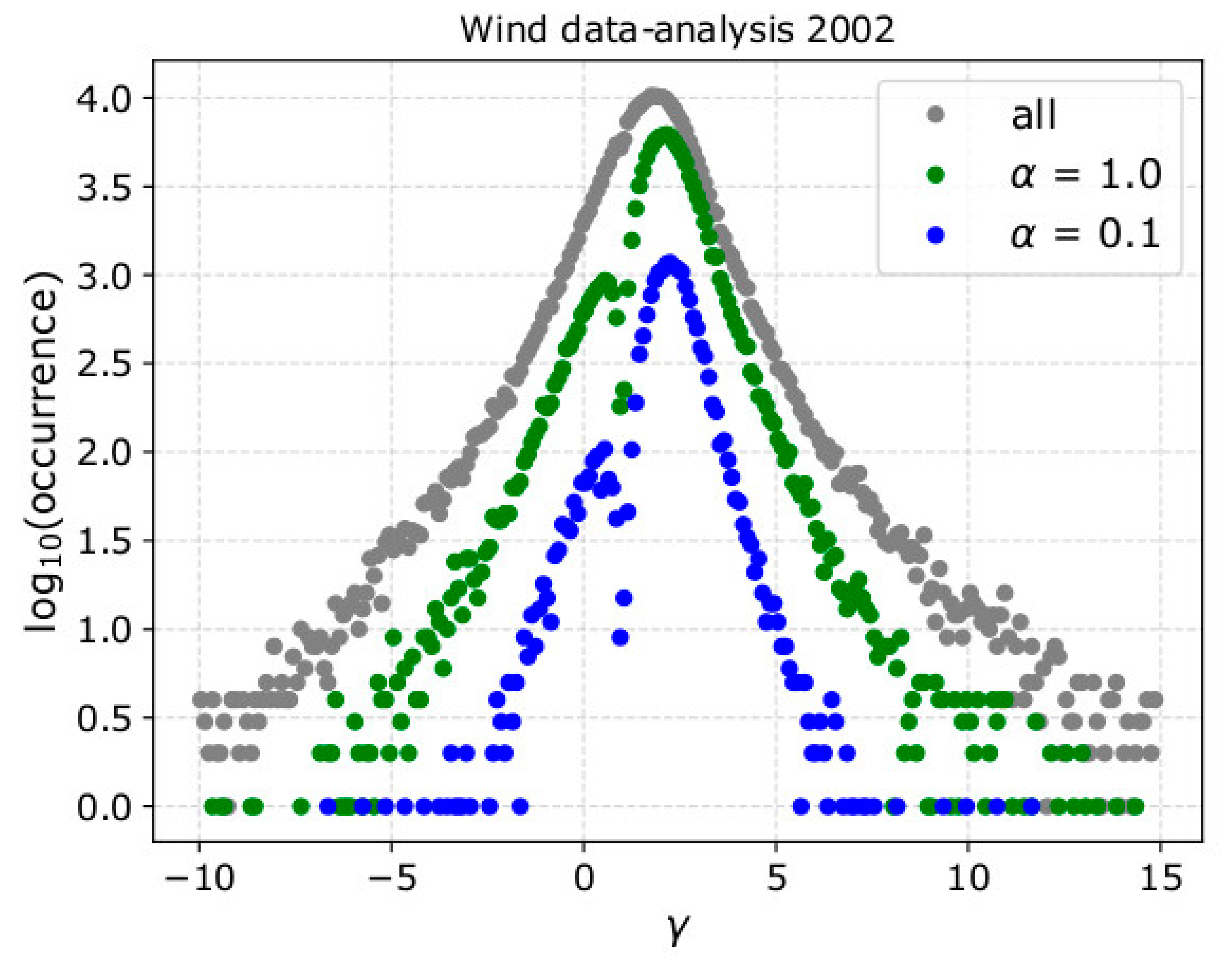 Entropy 21 00997 g013 Entropy 21 00997 g013