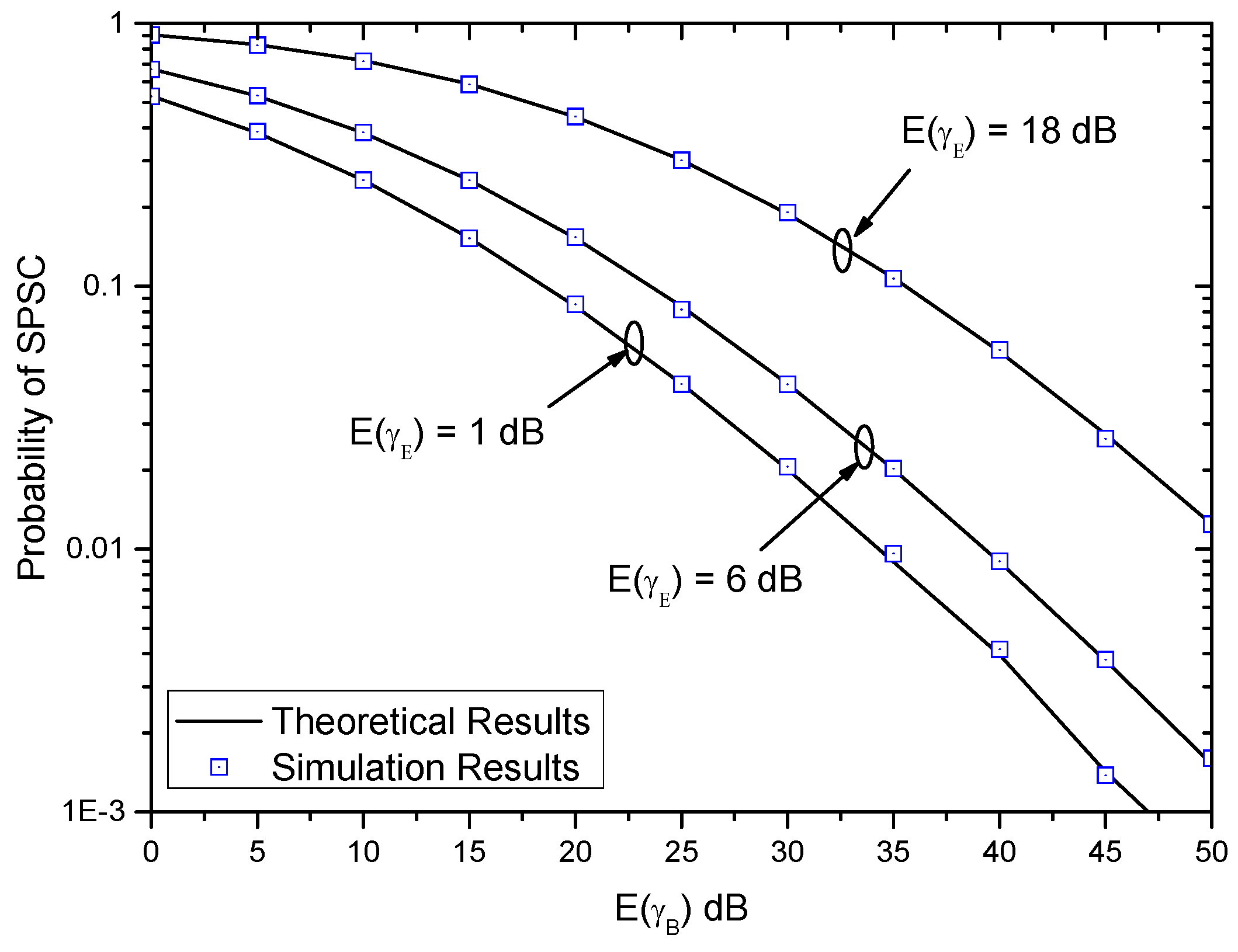 Entropy 21 00998 g006