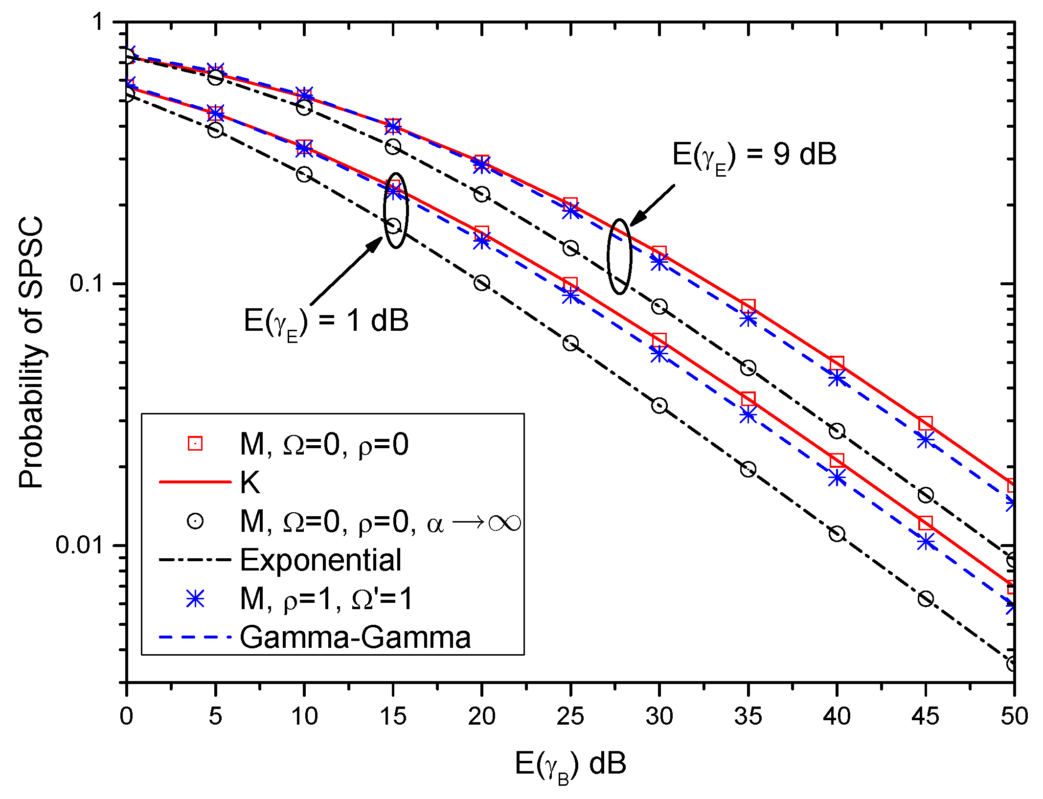 Entropy 21 00998 g008