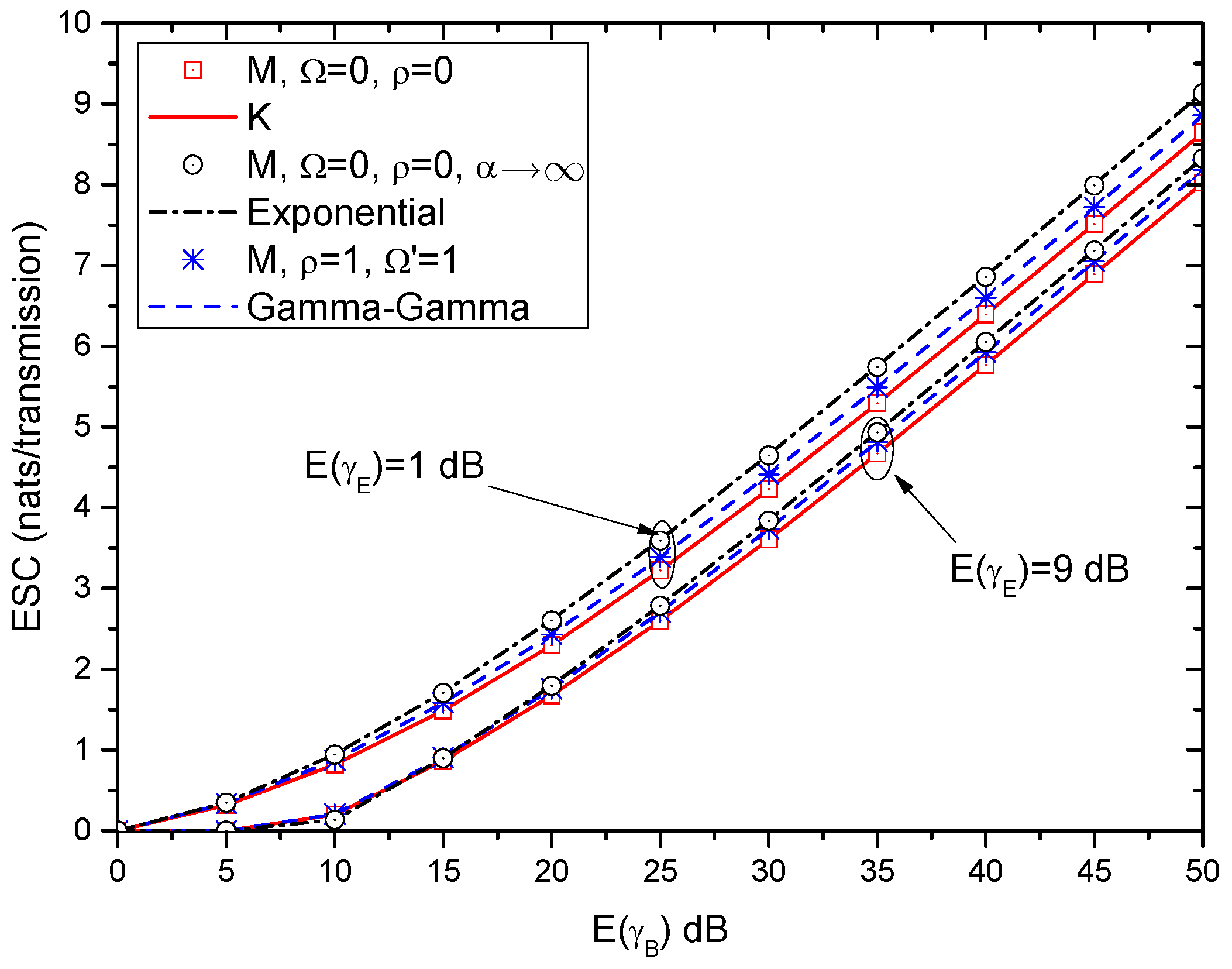 Entropy 21 00998 g011