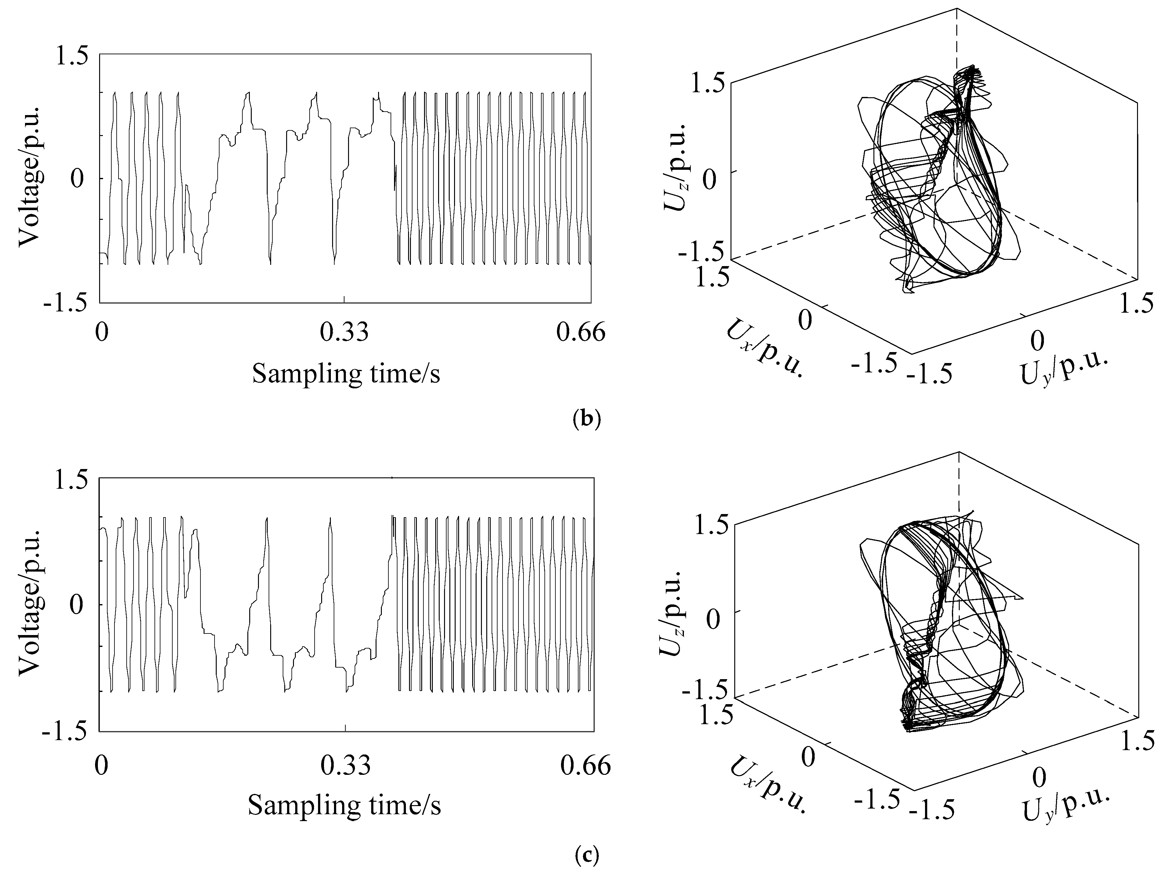 Entropy 21 00999 g003b