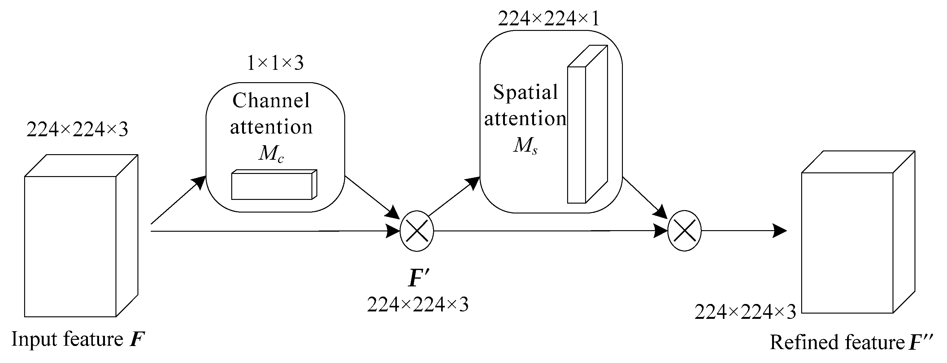 Entropy 21 00999 g005
