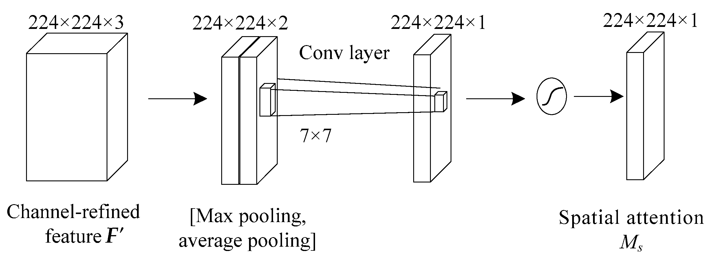 Entropy 21 00999 g007