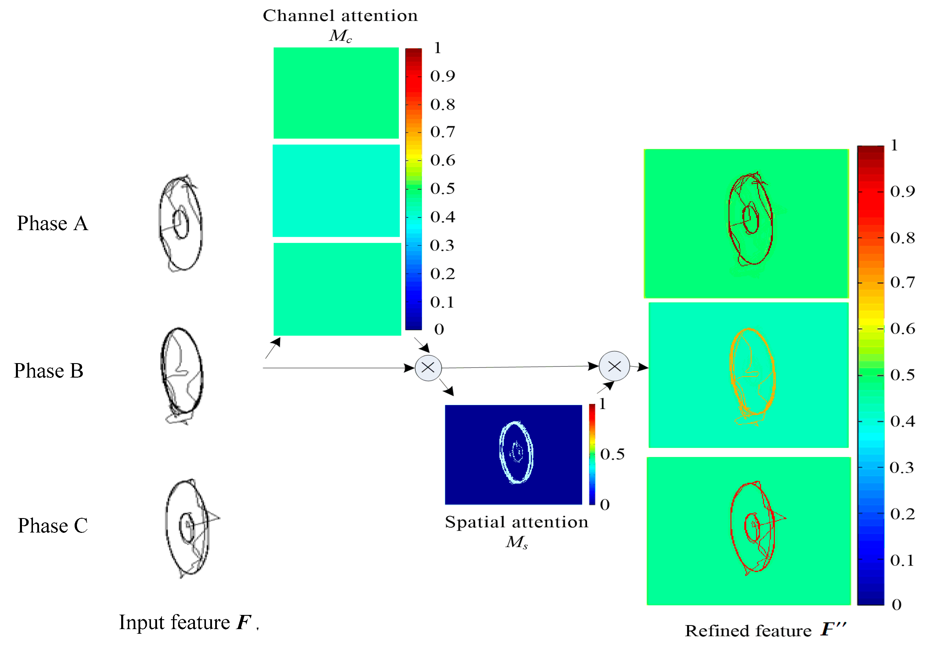 Entropy 21 00999 g013