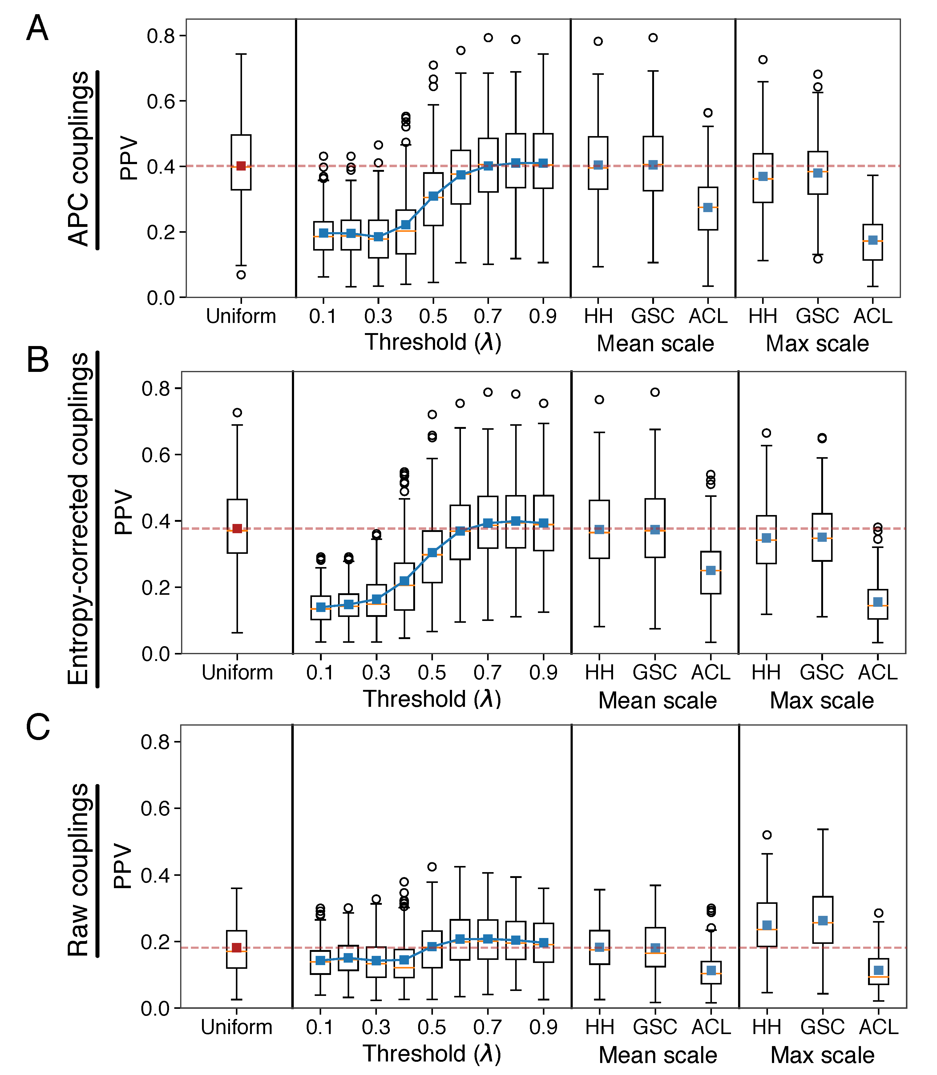 Entropy 21 01000 g002 Entropy 21 01000 g002