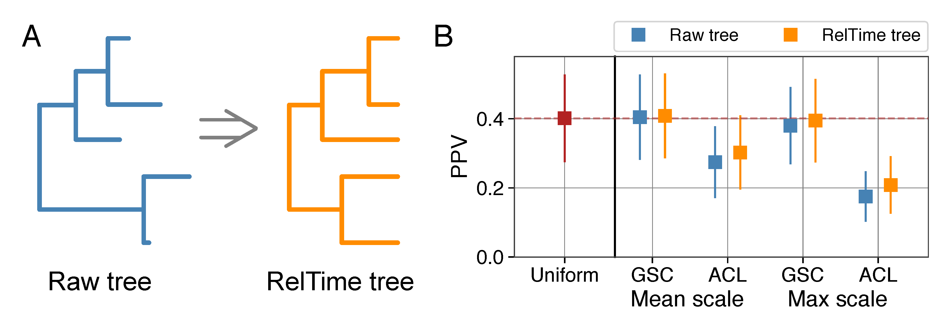 Entropy 21 01000 g003 Entropy 21 01000 g003