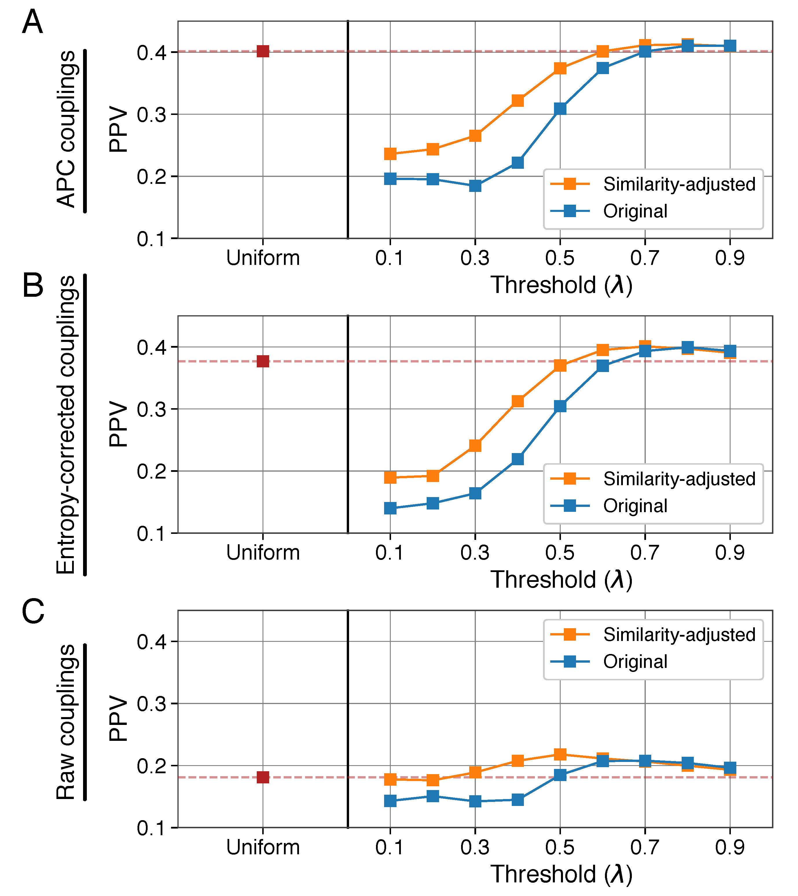 Entropy 21 01000 g004 Entropy 21 01000 g004