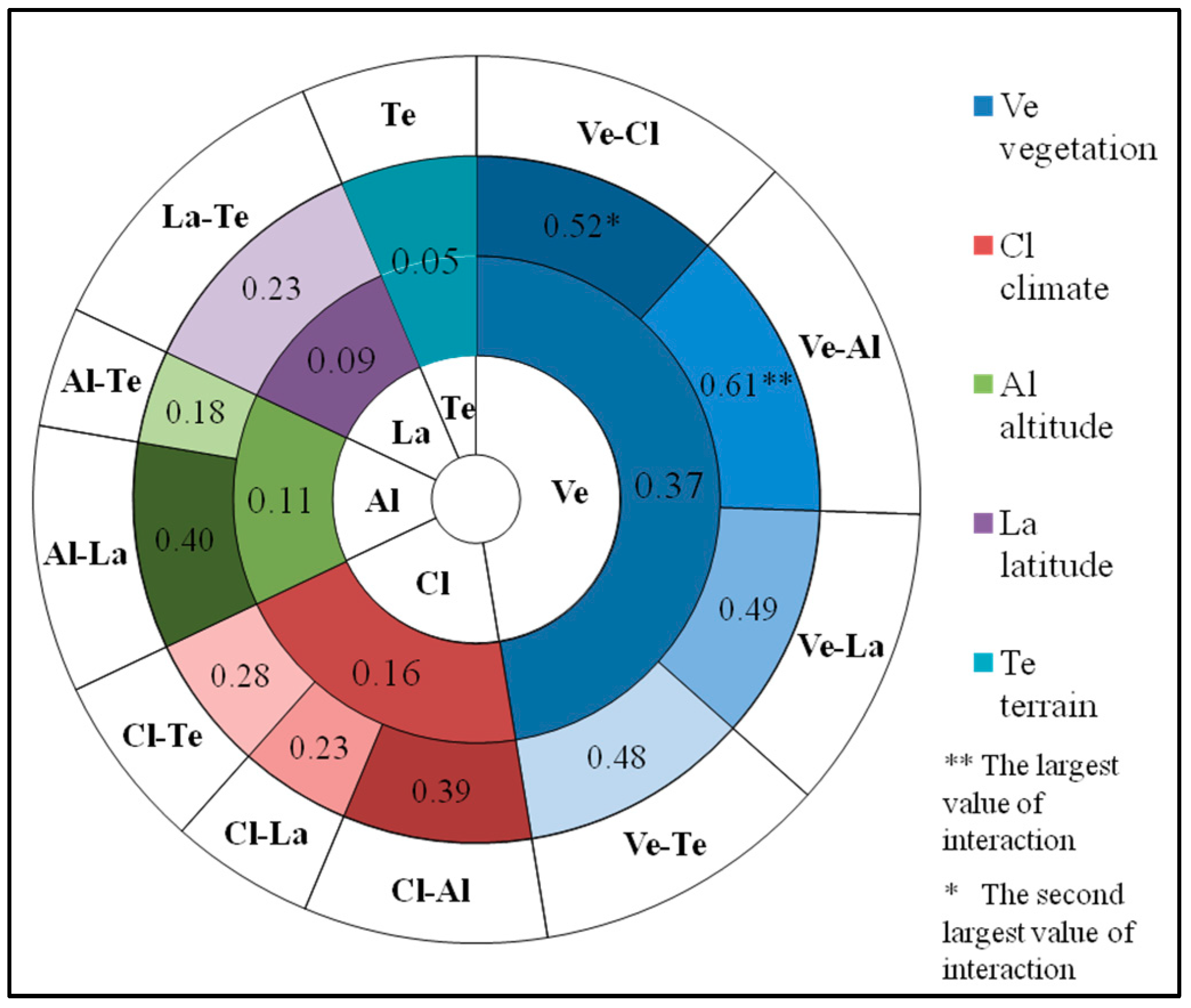 Entropy 21 01001 g004