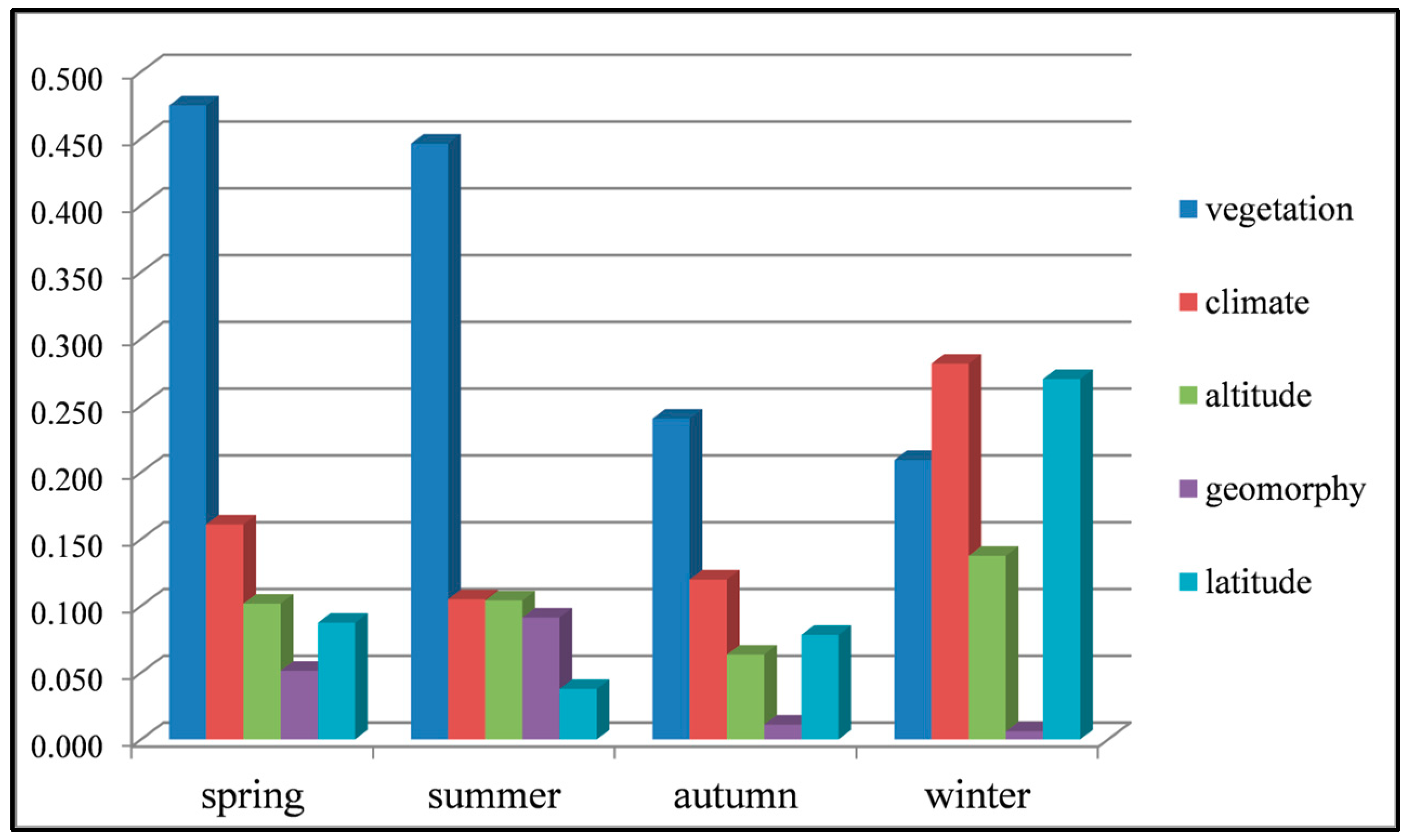 Entropy 21 01001 g006