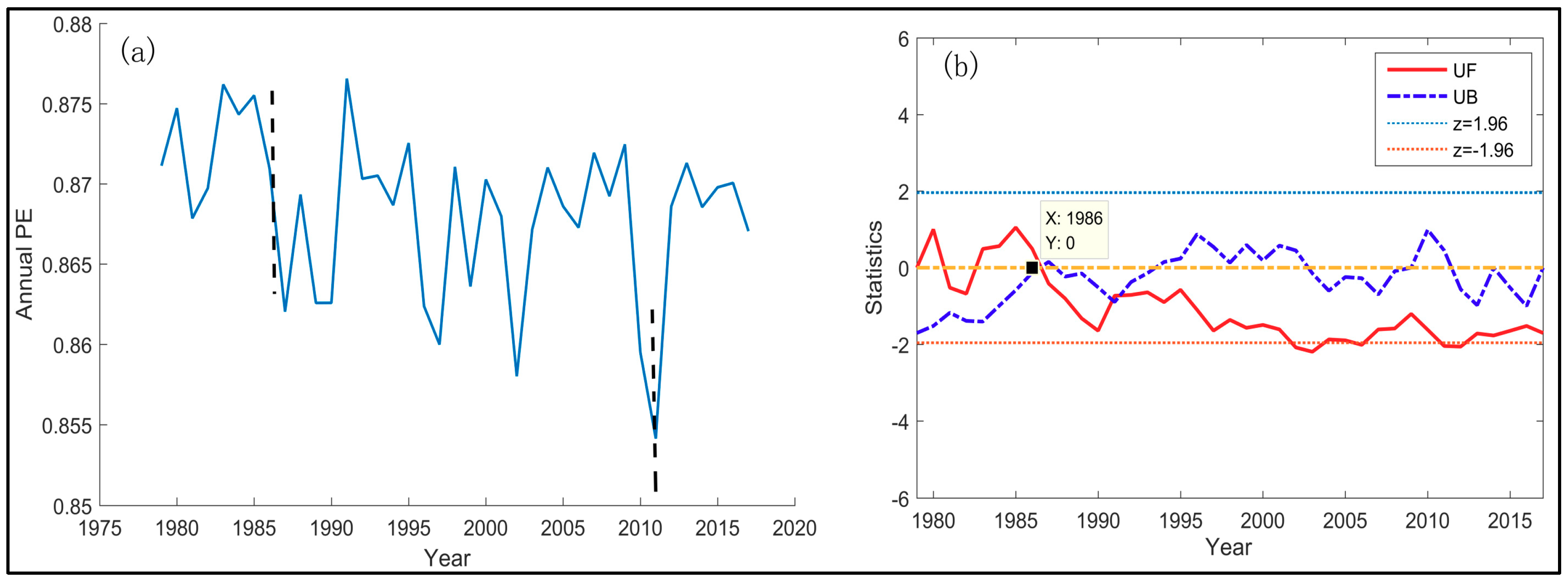 Entropy 21 01001 g008