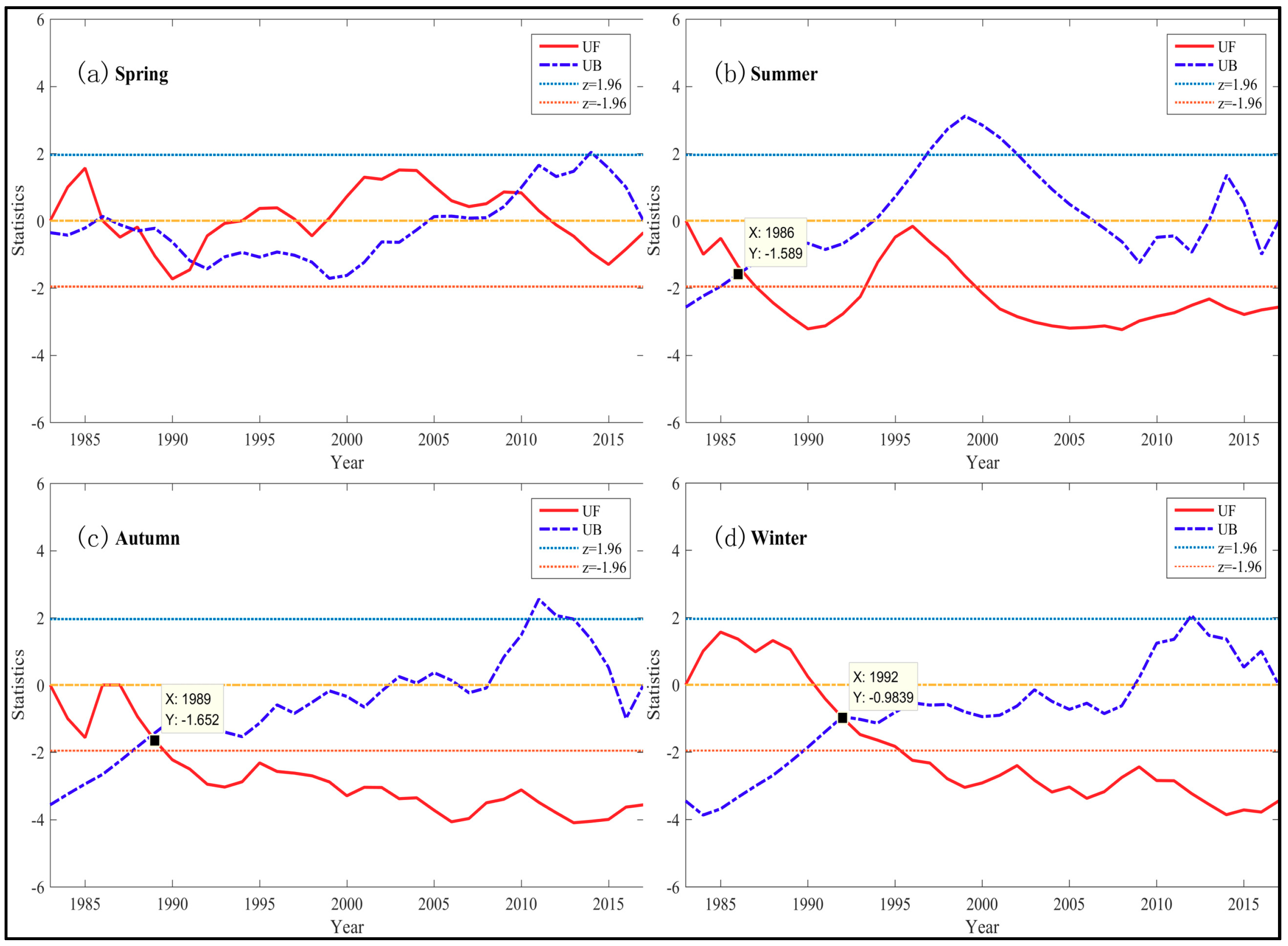 Entropy 21 01001 g011