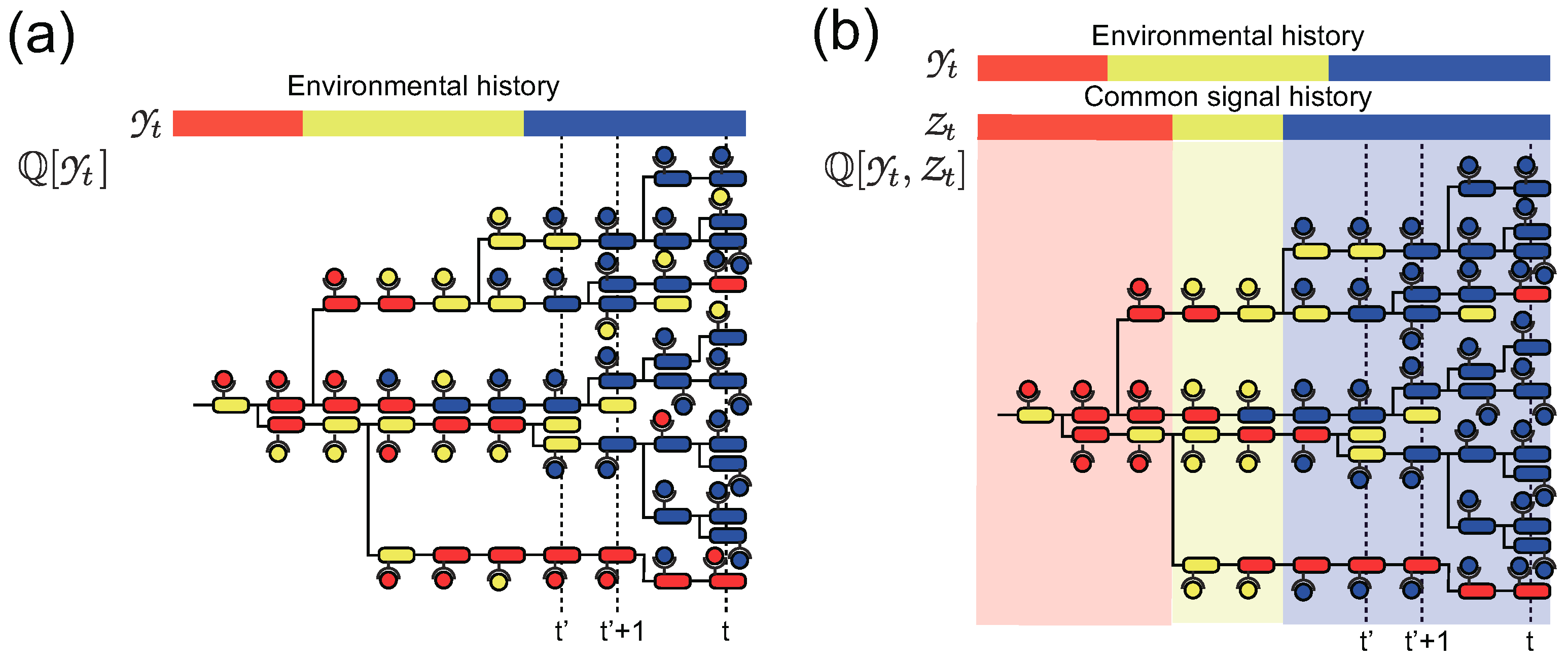 Entropy 21 01002 g001