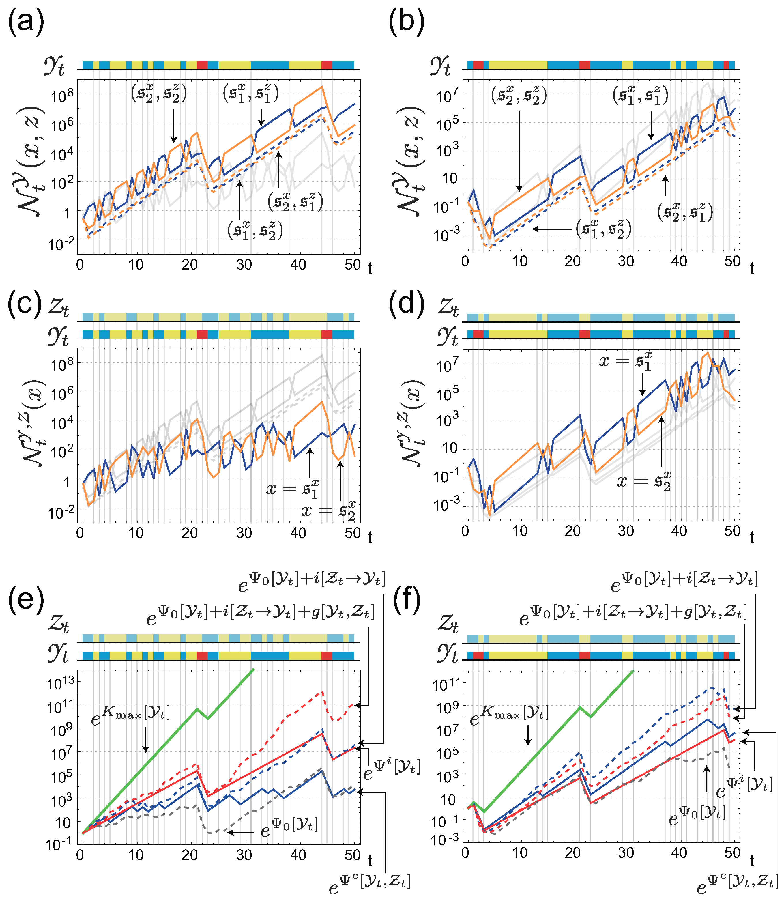 Entropy 21 01002 g003