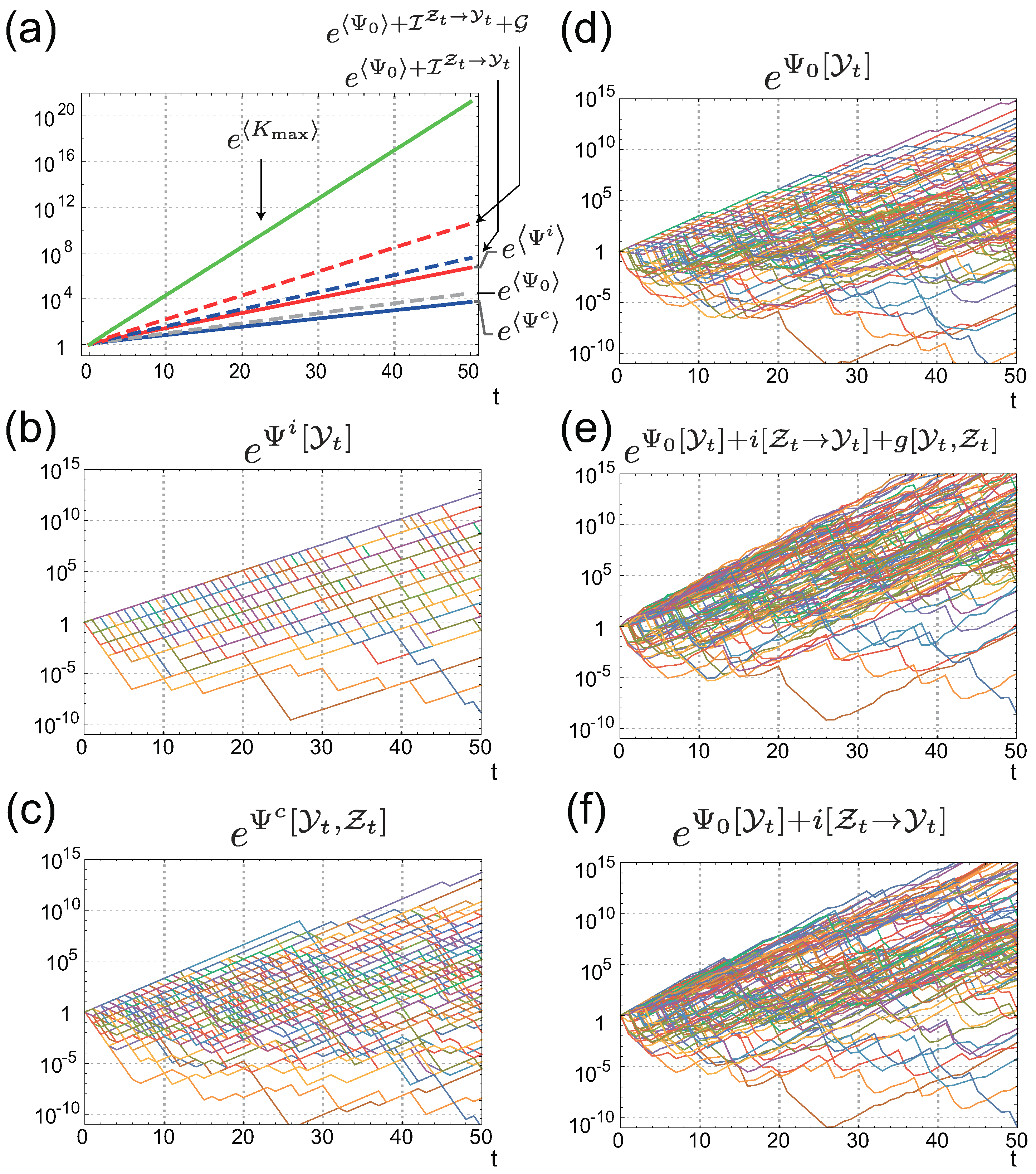 Entropy 21 01002 g004