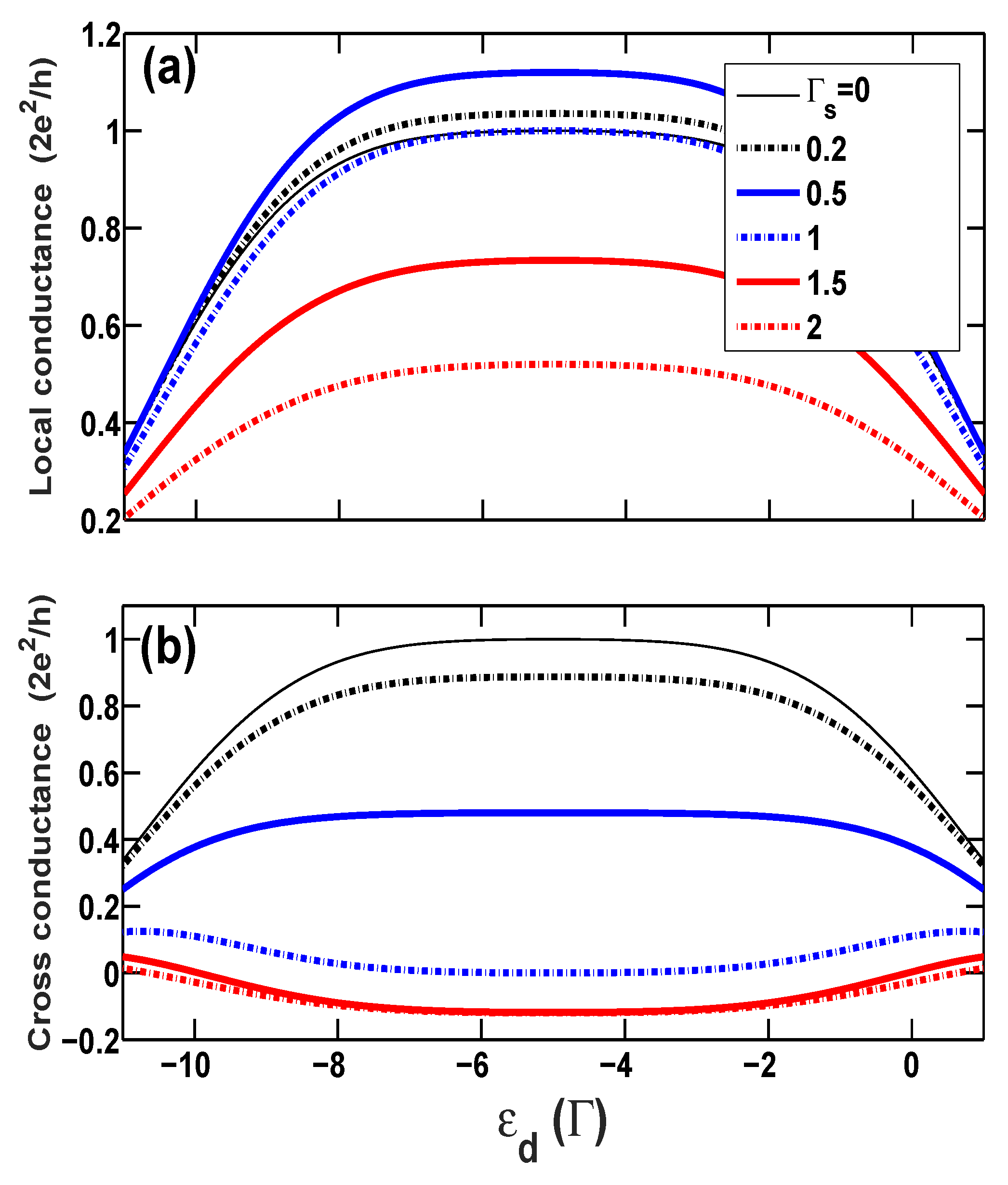 Entropy 21 01003 g002