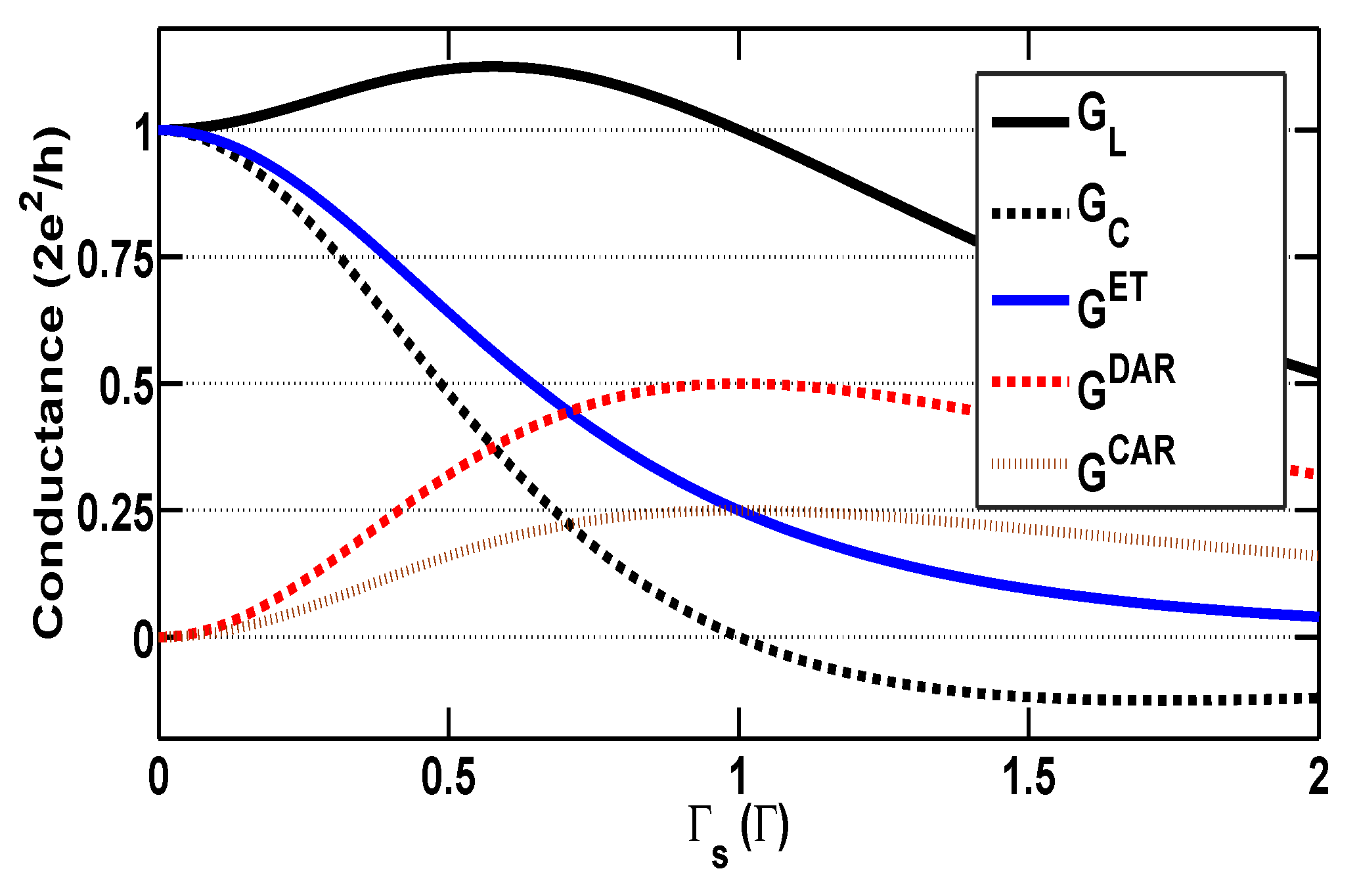 Entropy 21 01003 g003